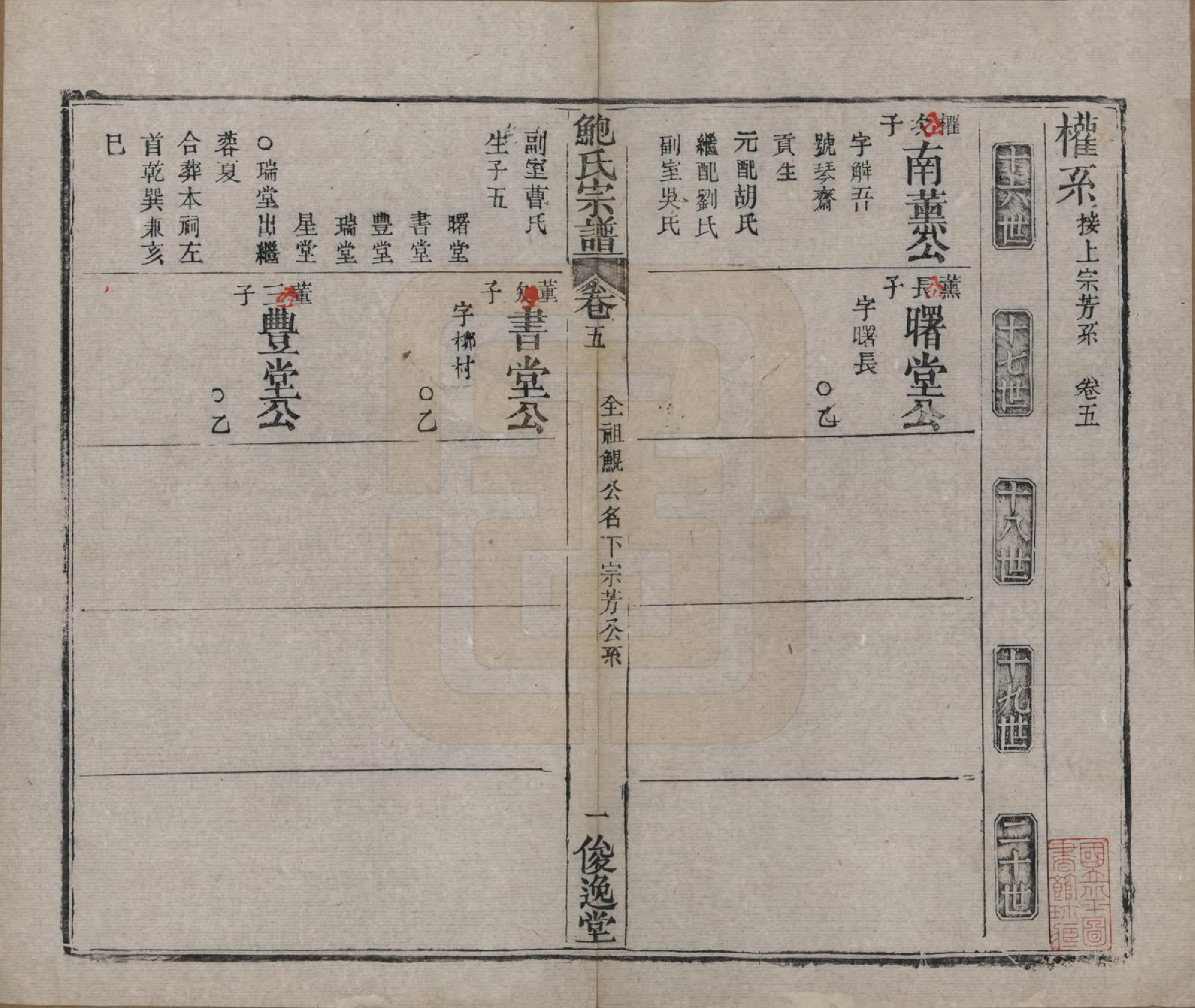 GTJP0014.鲍.湖北麻城.麻城鲍氏宗谱十四卷首一卷.清宣统三年（1911）_005.pdf_第1页