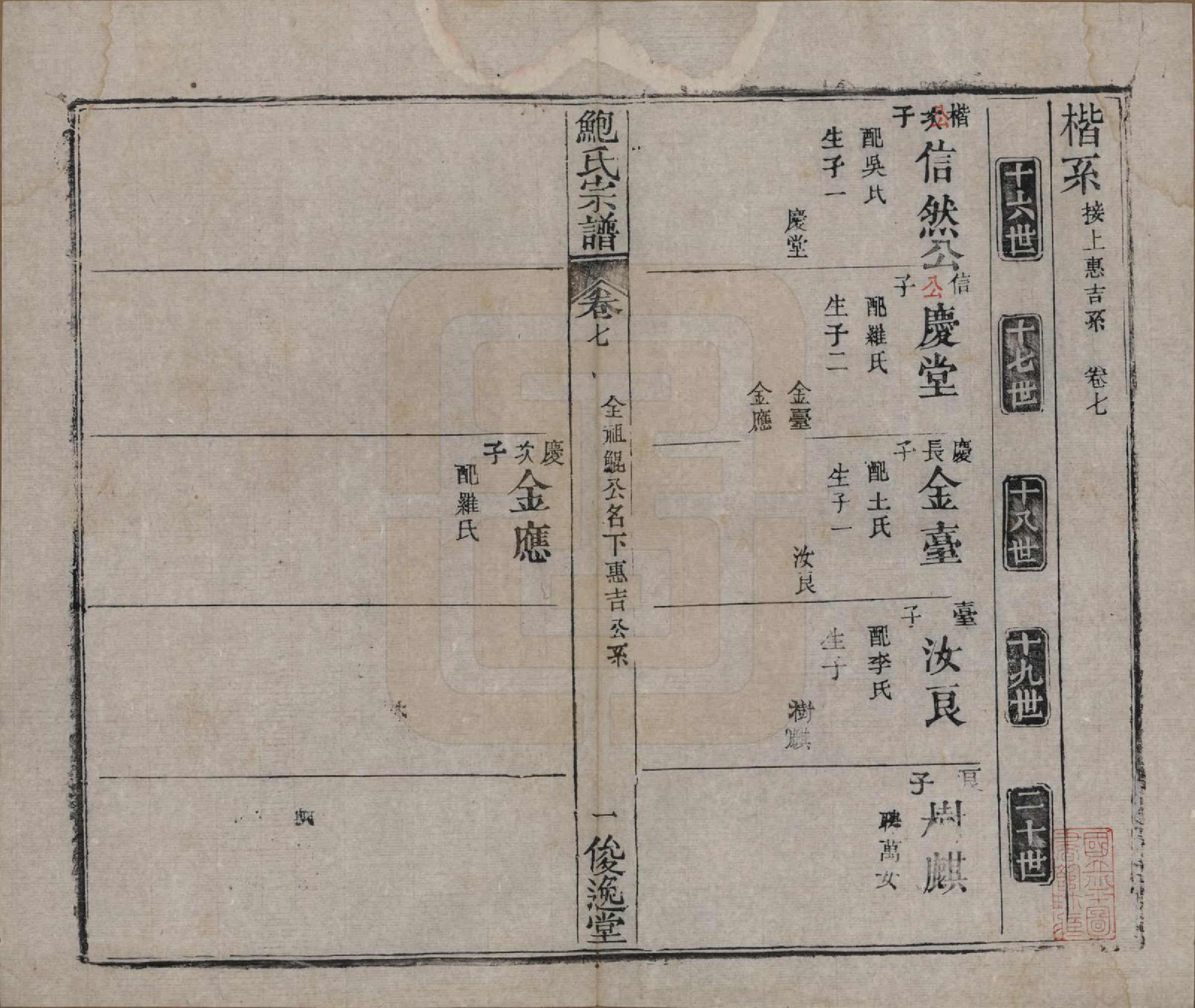 GTJP0014.鲍.湖北麻城.麻城鲍氏宗谱十四卷首一卷.清宣统三年（1911）_007.pdf_第1页