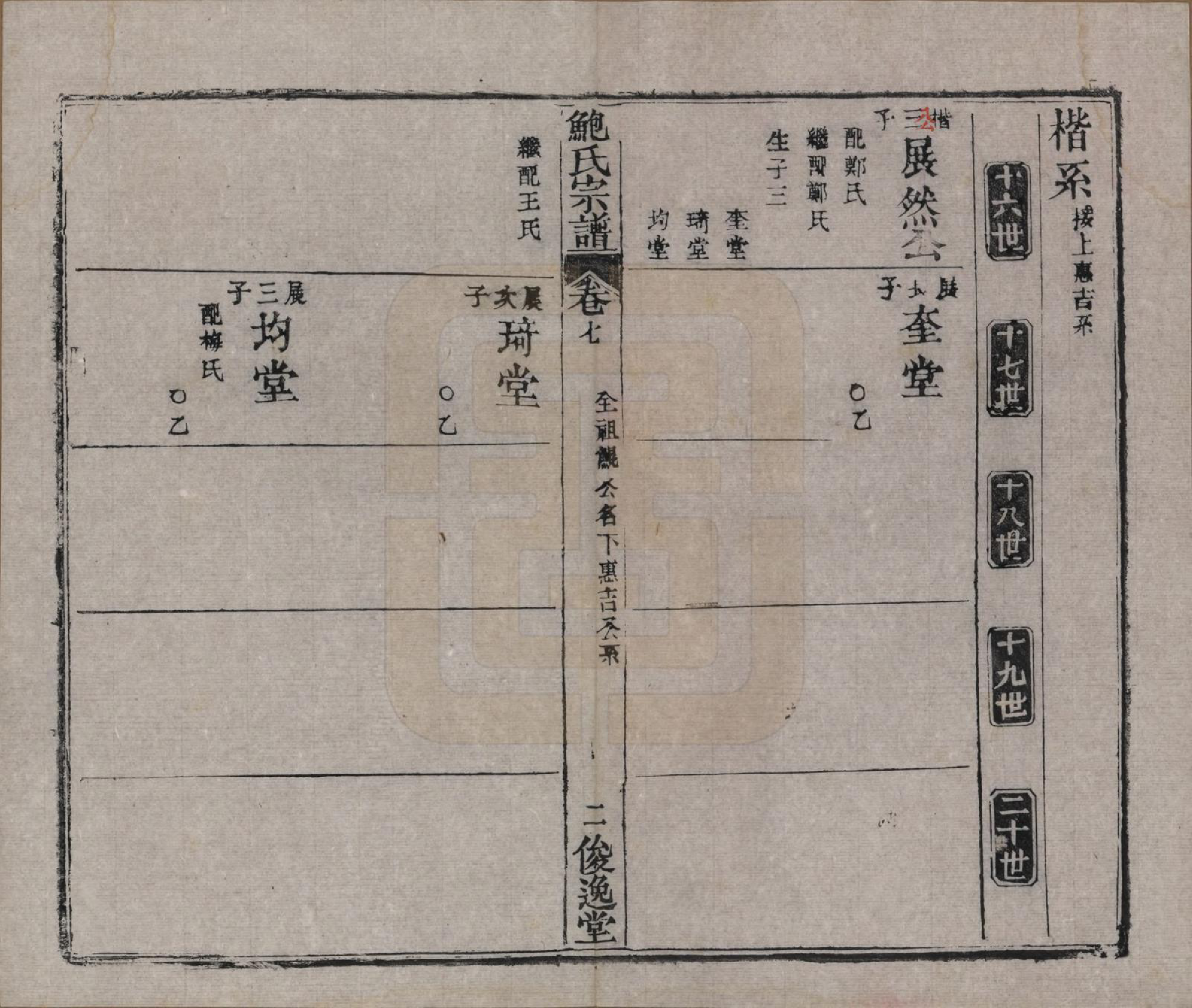 GTJP0014.鲍.湖北麻城.麻城鲍氏宗谱十四卷首一卷.清宣统三年（1911）_007.pdf_第2页