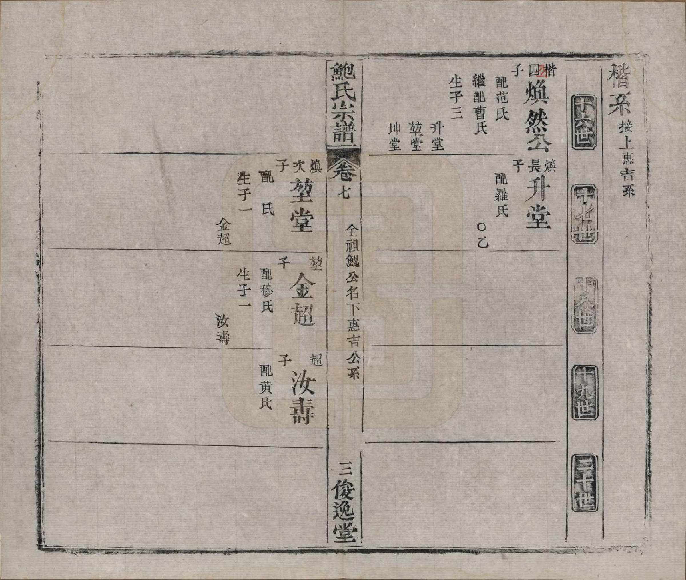 GTJP0014.鲍.湖北麻城.麻城鲍氏宗谱十四卷首一卷.清宣统三年（1911）_007.pdf_第3页