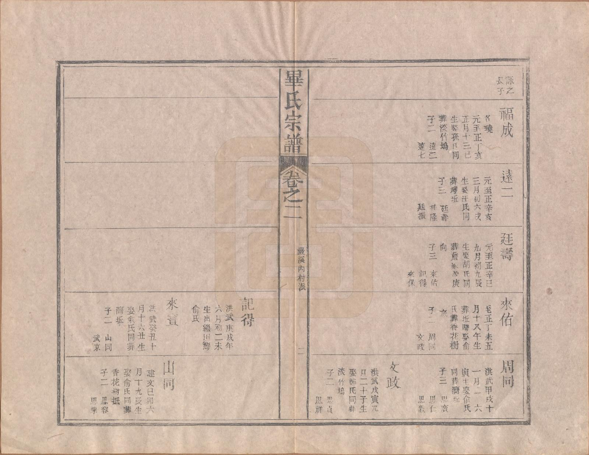 GTJP0017.毕.中国.毕氏宗谱八卷首一卷末一卷.民国三十一年（1942）_002.pdf_第2页