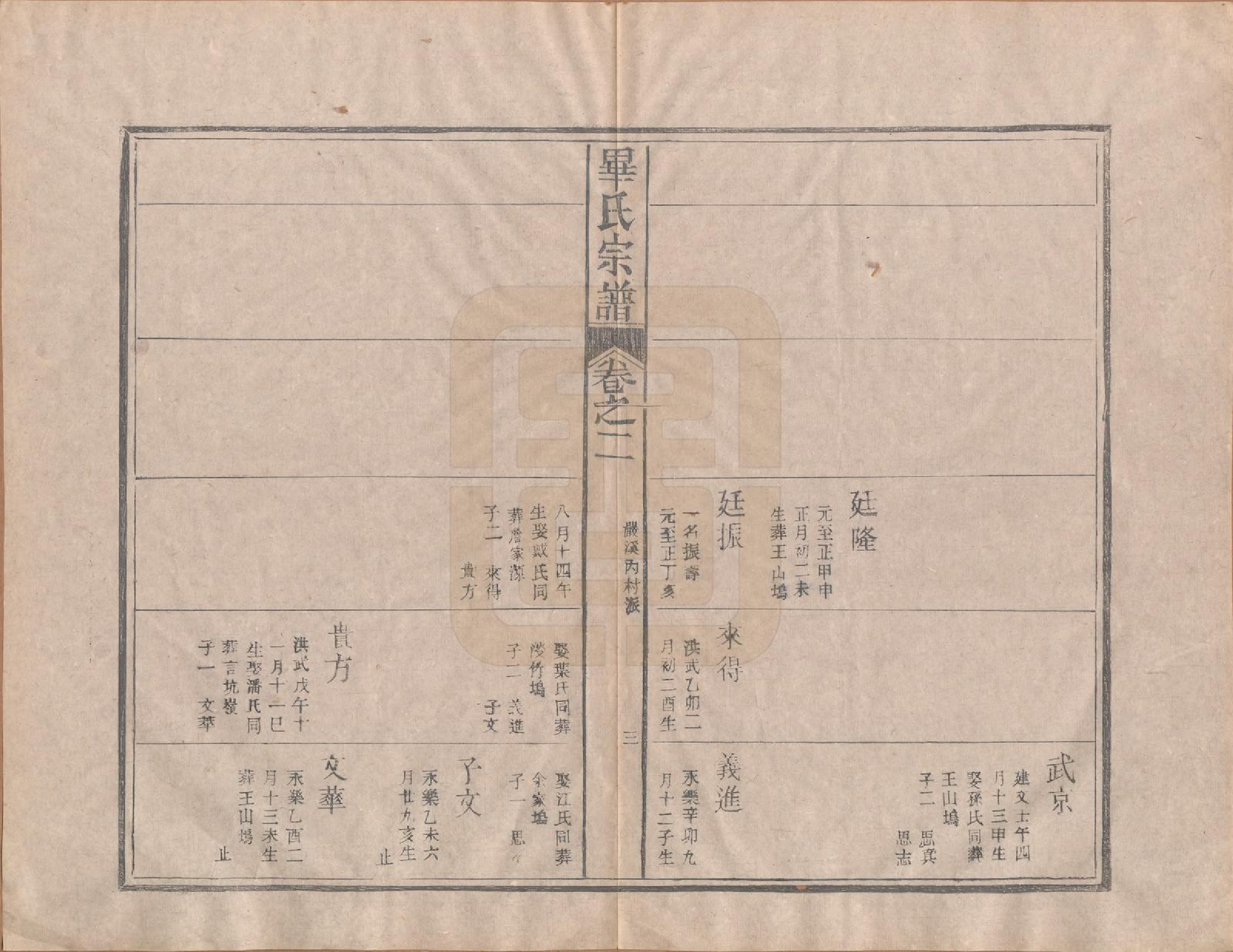 GTJP0017.毕.中国.毕氏宗谱八卷首一卷末一卷.民国三十一年（1942）_002.pdf_第3页