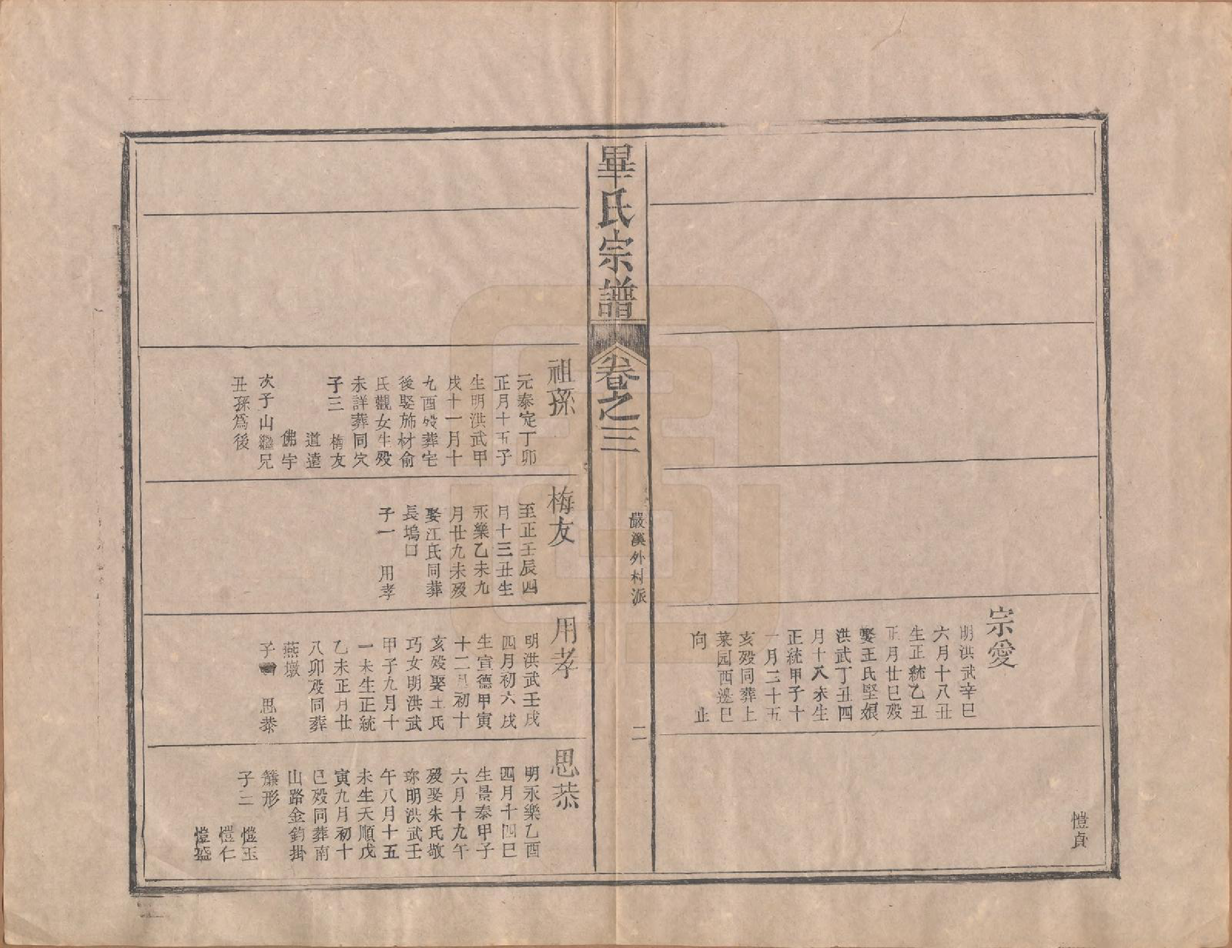 GTJP0017.毕.中国.毕氏宗谱八卷首一卷末一卷.民国三十一年（1942）_003.pdf_第2页