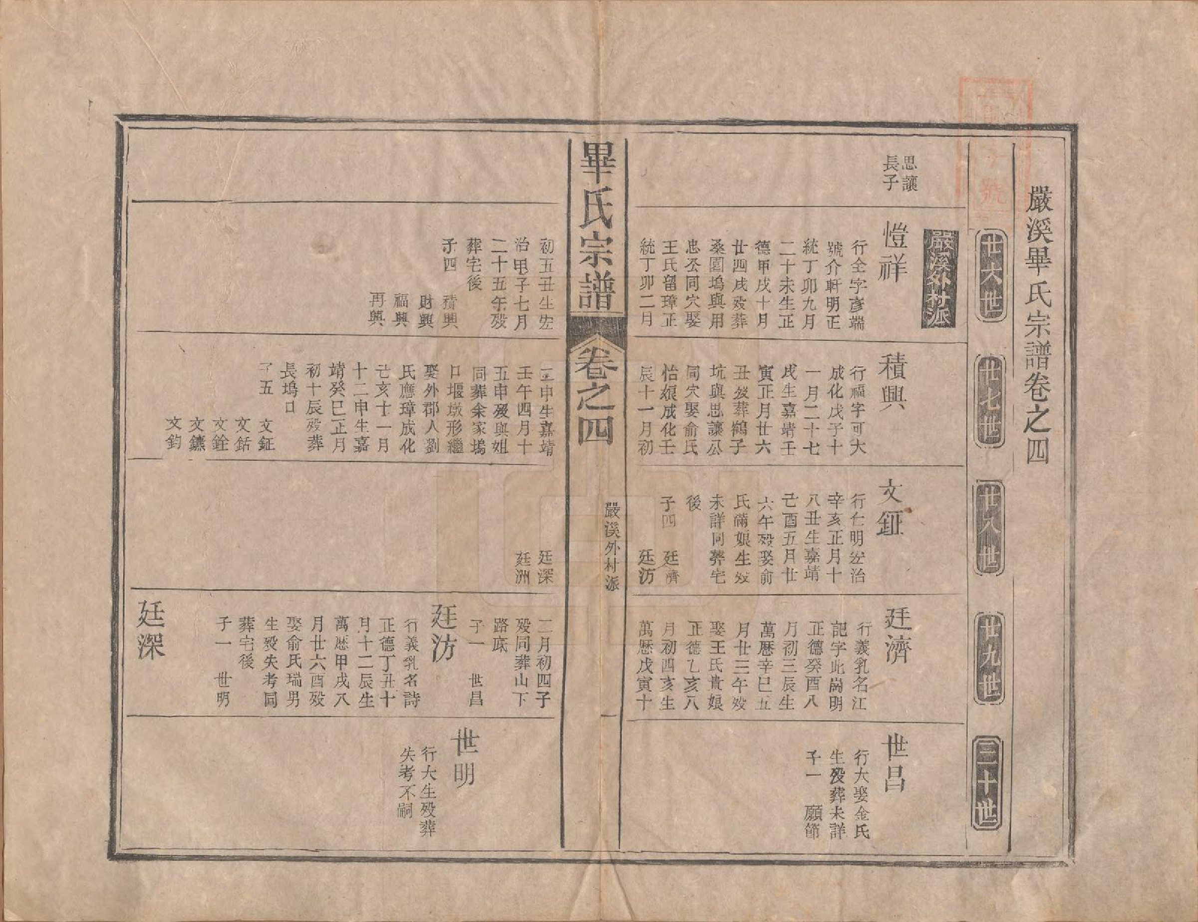 GTJP0017.毕.中国.毕氏宗谱八卷首一卷末一卷.民国三十一年（1942）_004.pdf_第1页