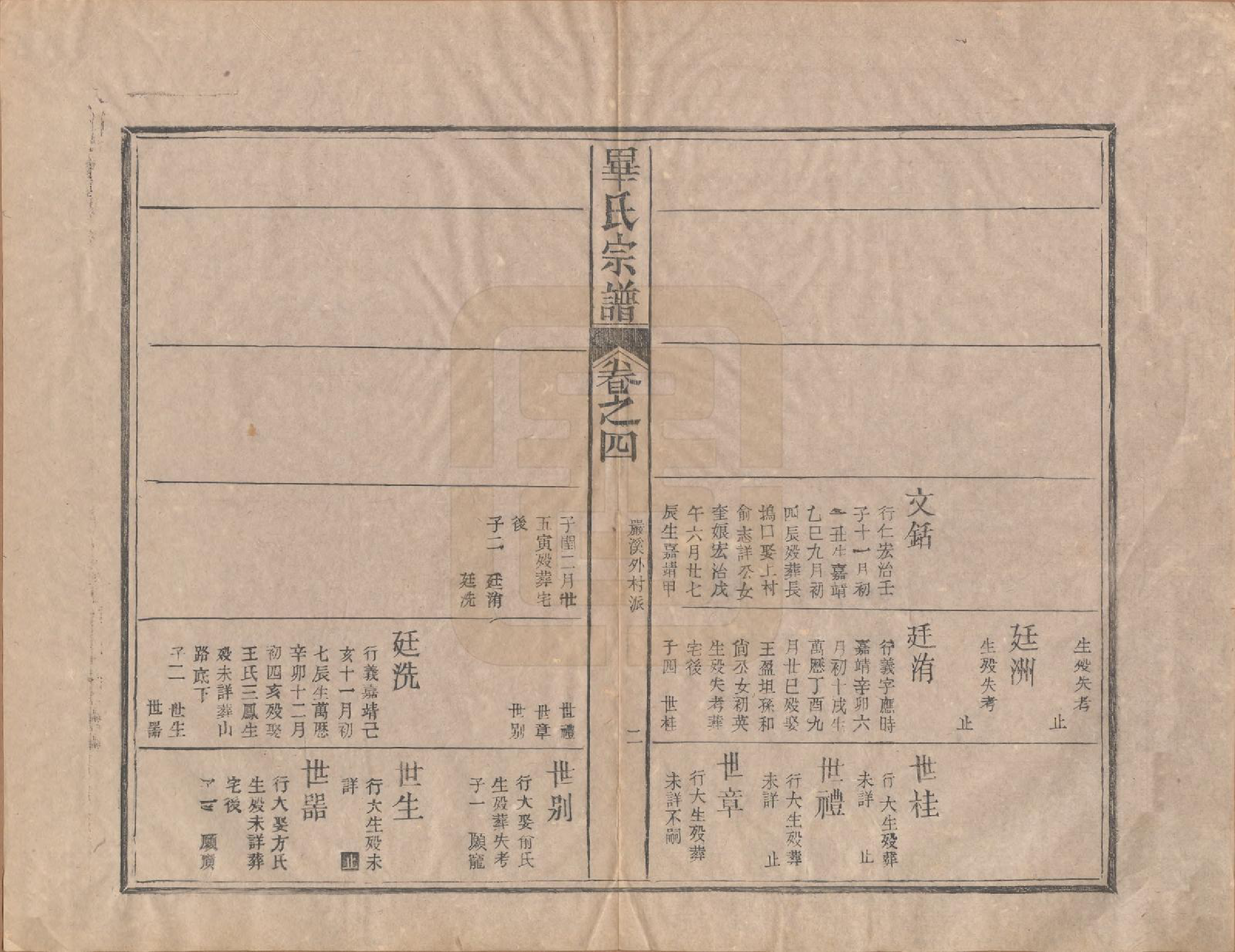 GTJP0017.毕.中国.毕氏宗谱八卷首一卷末一卷.民国三十一年（1942）_004.pdf_第2页