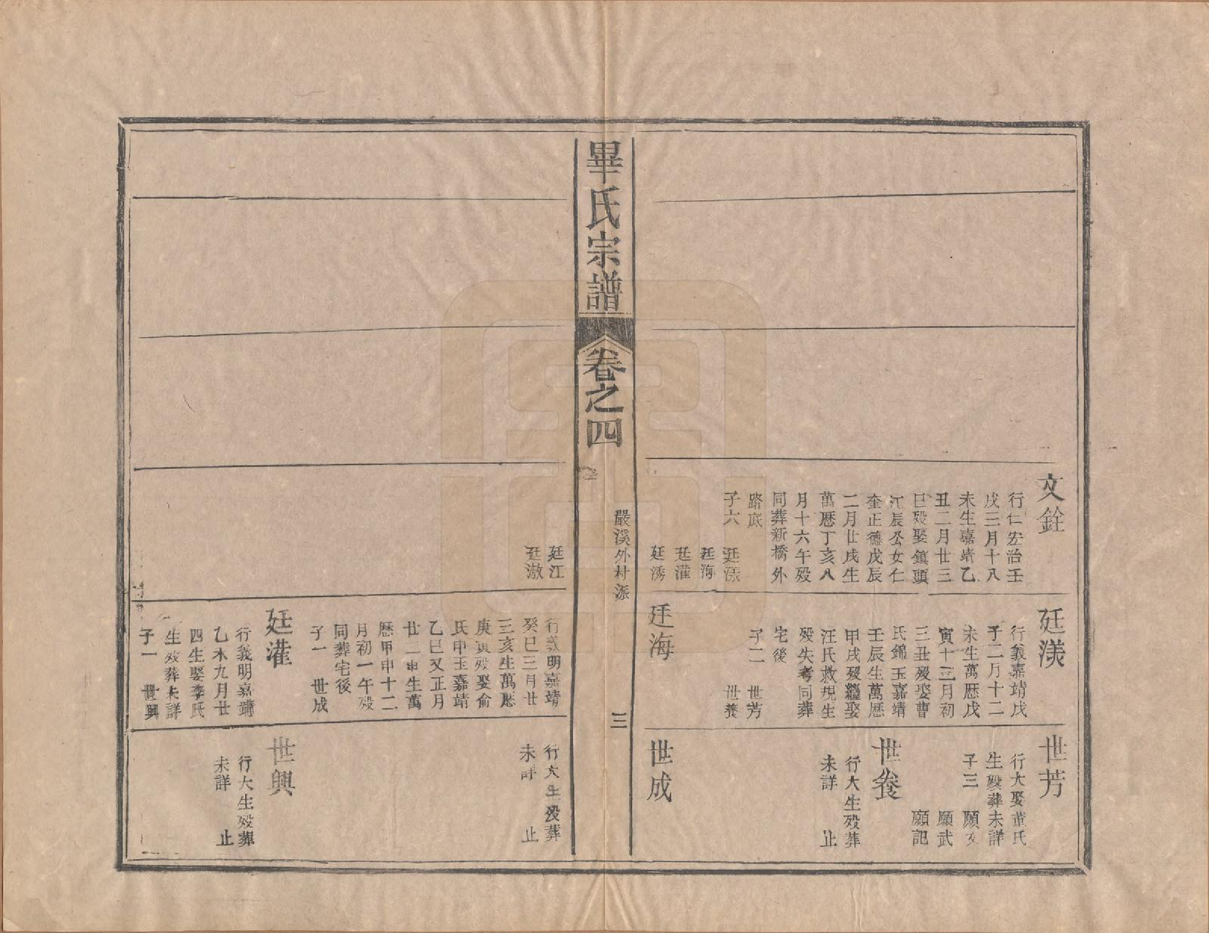 GTJP0017.毕.中国.毕氏宗谱八卷首一卷末一卷.民国三十一年（1942）_004.pdf_第3页