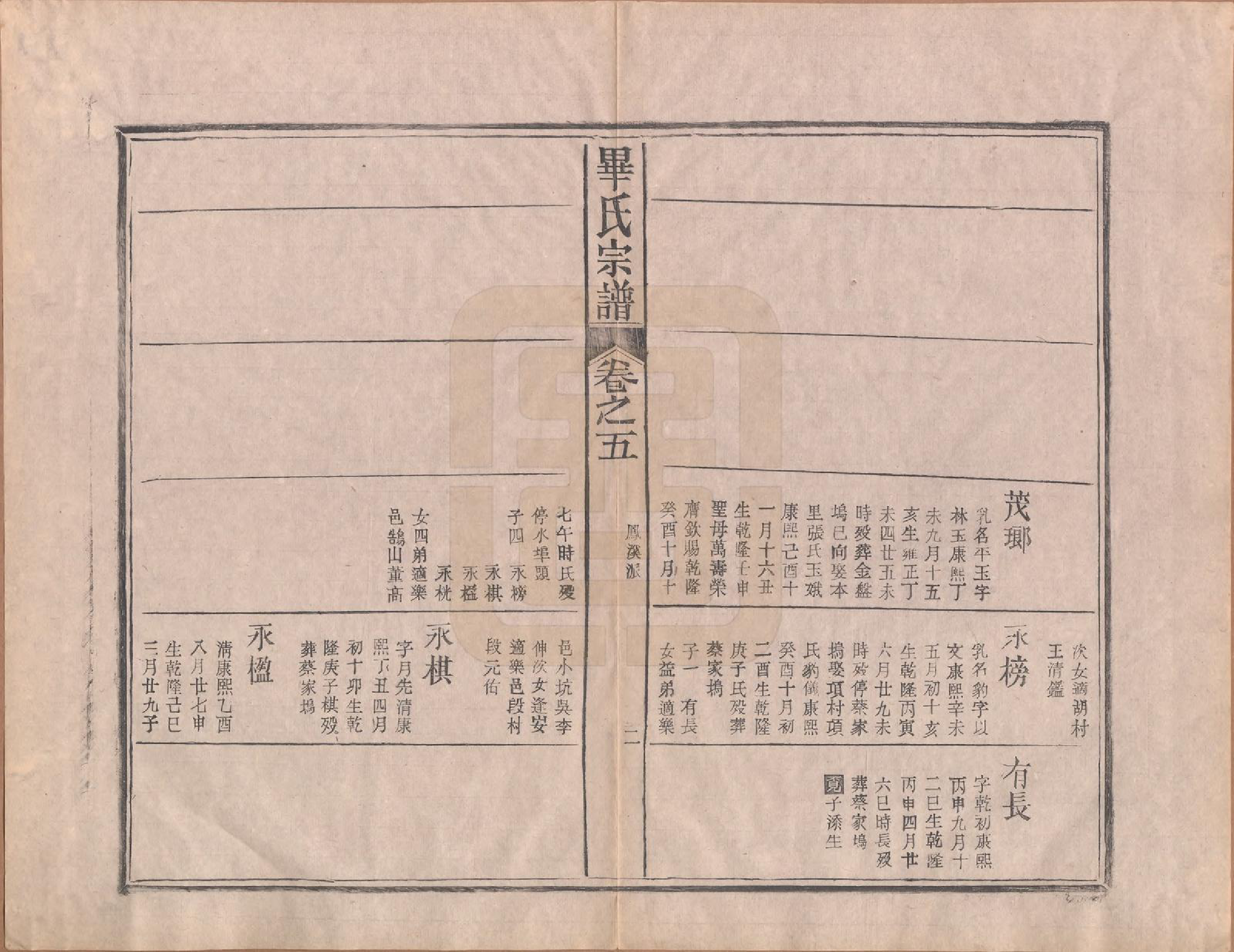 GTJP0017.毕.中国.毕氏宗谱八卷首一卷末一卷.民国三十一年（1942）_005.pdf_第2页