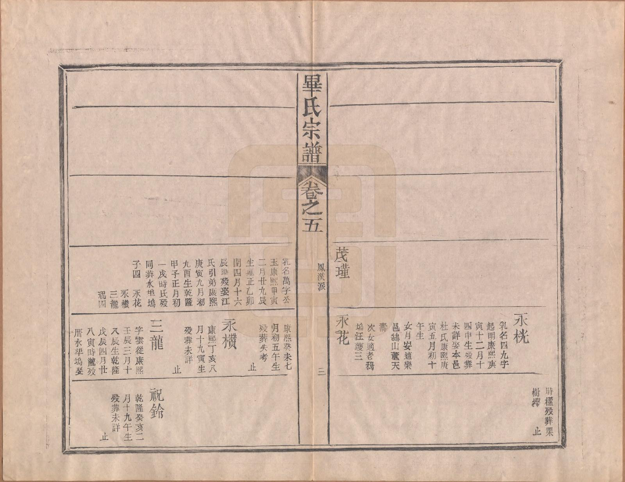 GTJP0017.毕.中国.毕氏宗谱八卷首一卷末一卷.民国三十一年（1942）_005.pdf_第3页