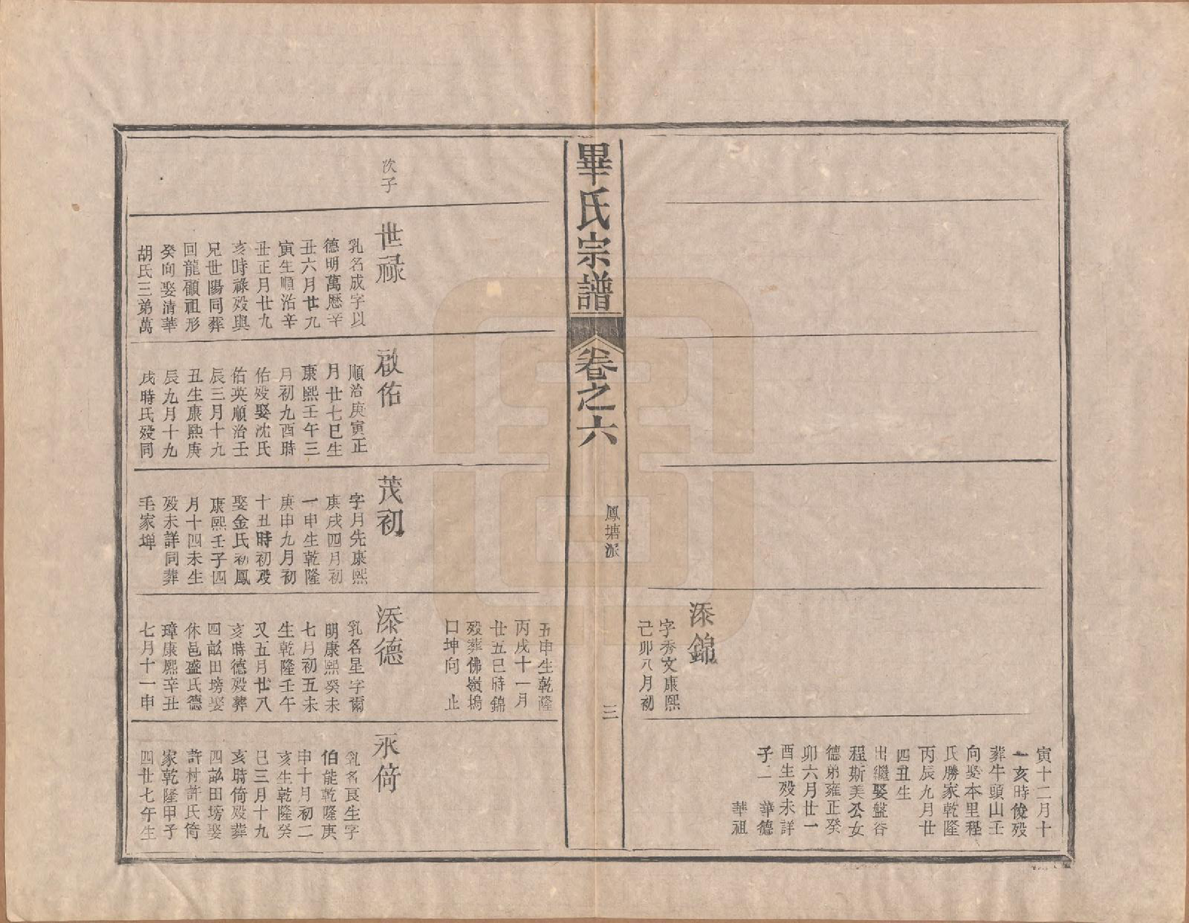 GTJP0017.毕.中国.毕氏宗谱八卷首一卷末一卷.民国三十一年（1942）_006.pdf_第3页