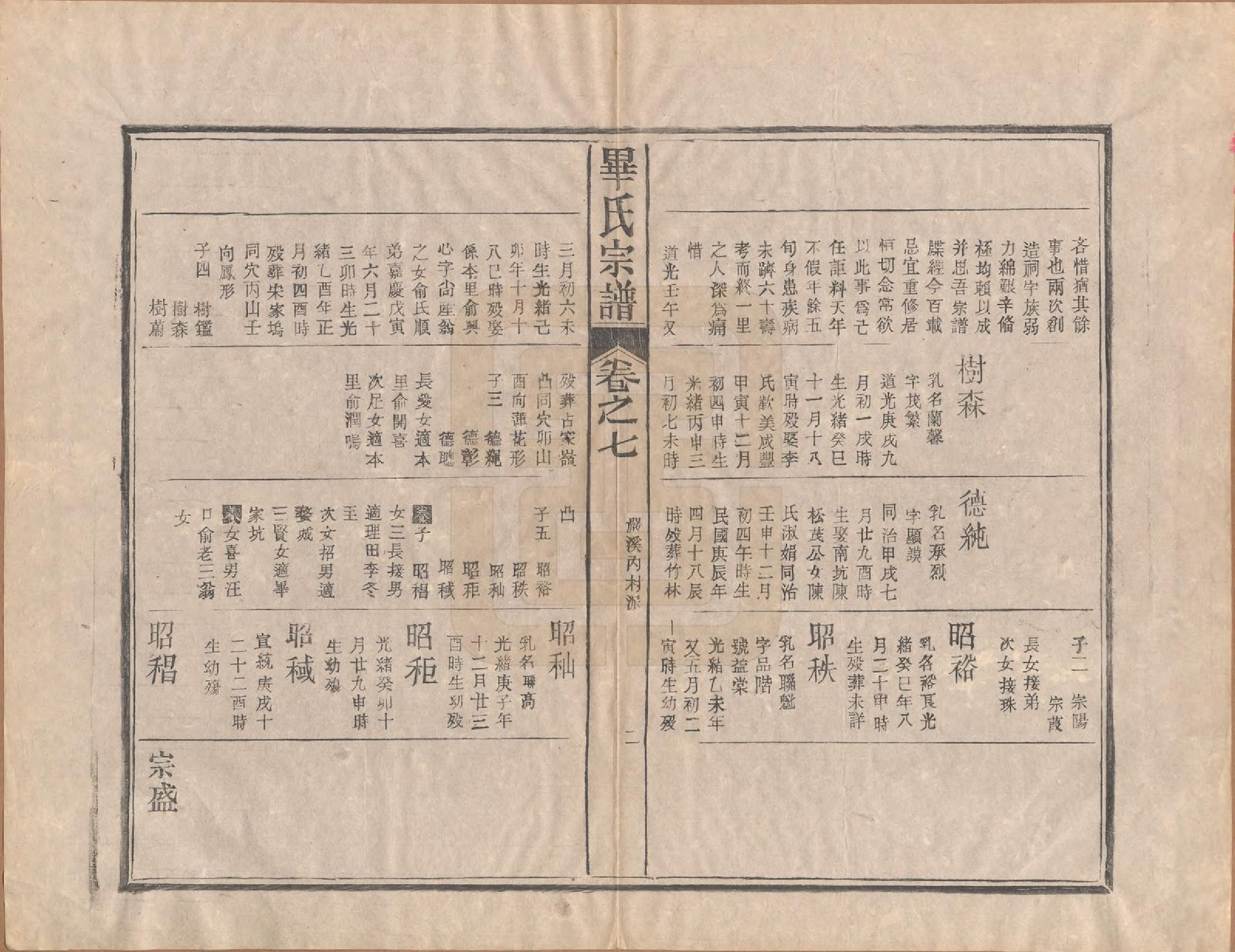 GTJP0017.毕.中国.毕氏宗谱八卷首一卷末一卷.民国三十一年（1942）_007.pdf_第2页