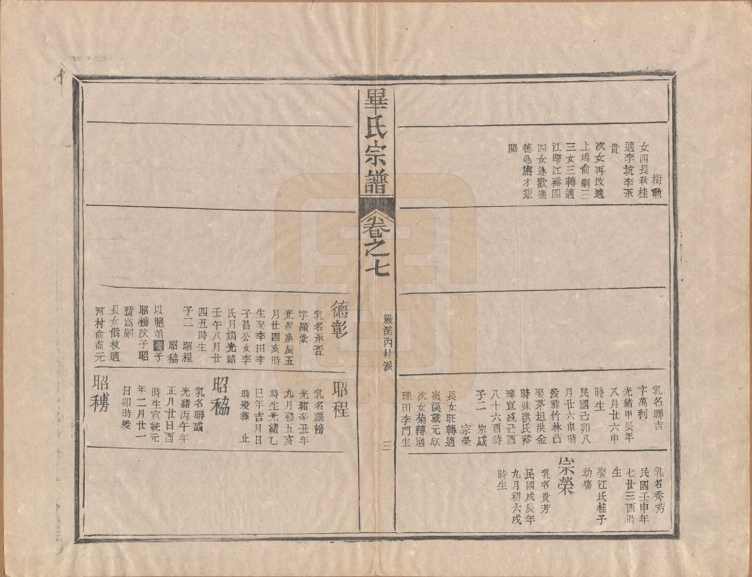 GTJP0017.毕.中国.毕氏宗谱八卷首一卷末一卷.民国三十一年（1942）_007.pdf_第3页