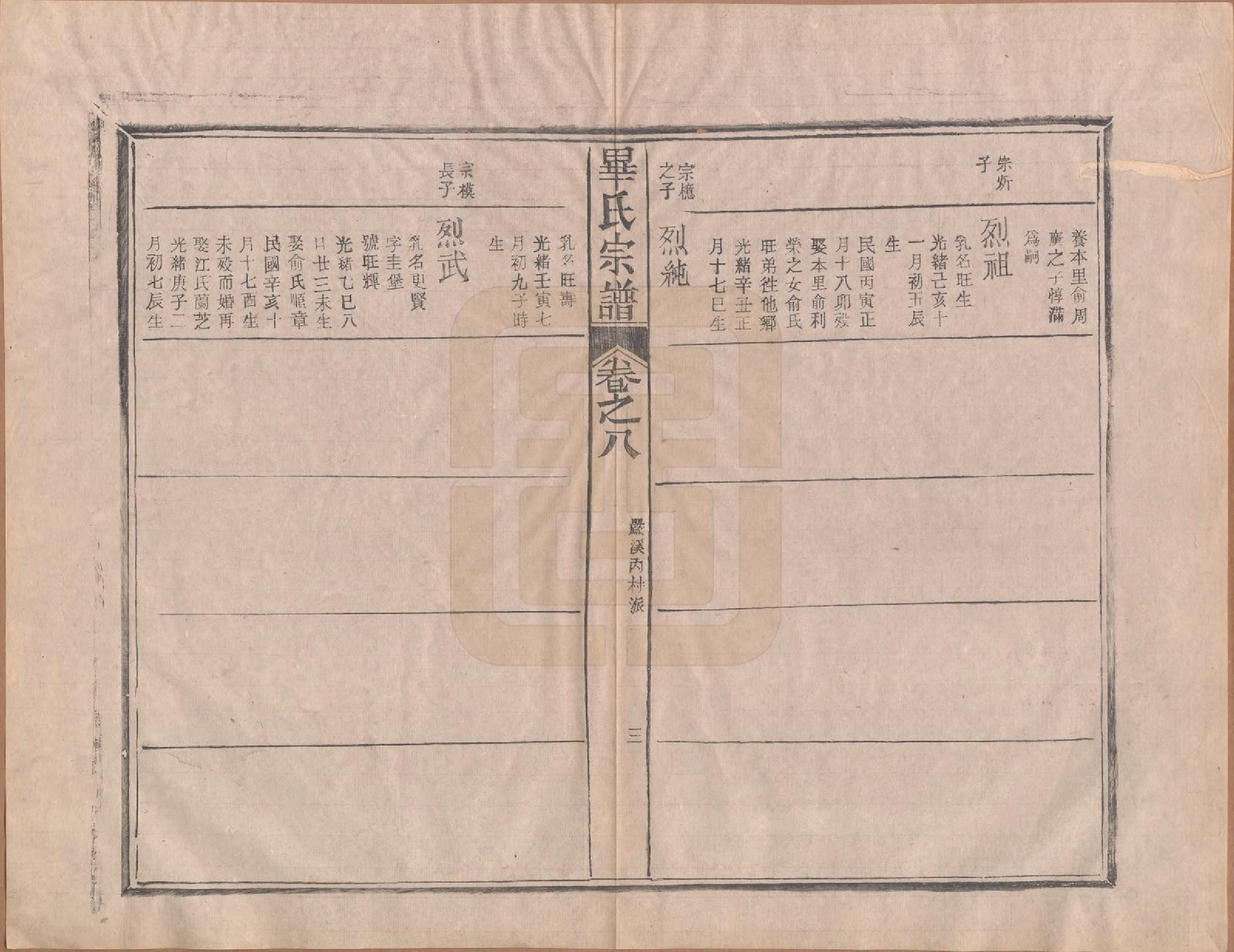 GTJP0017.毕.中国.毕氏宗谱八卷首一卷末一卷.民国三十一年（1942）_008.pdf_第3页