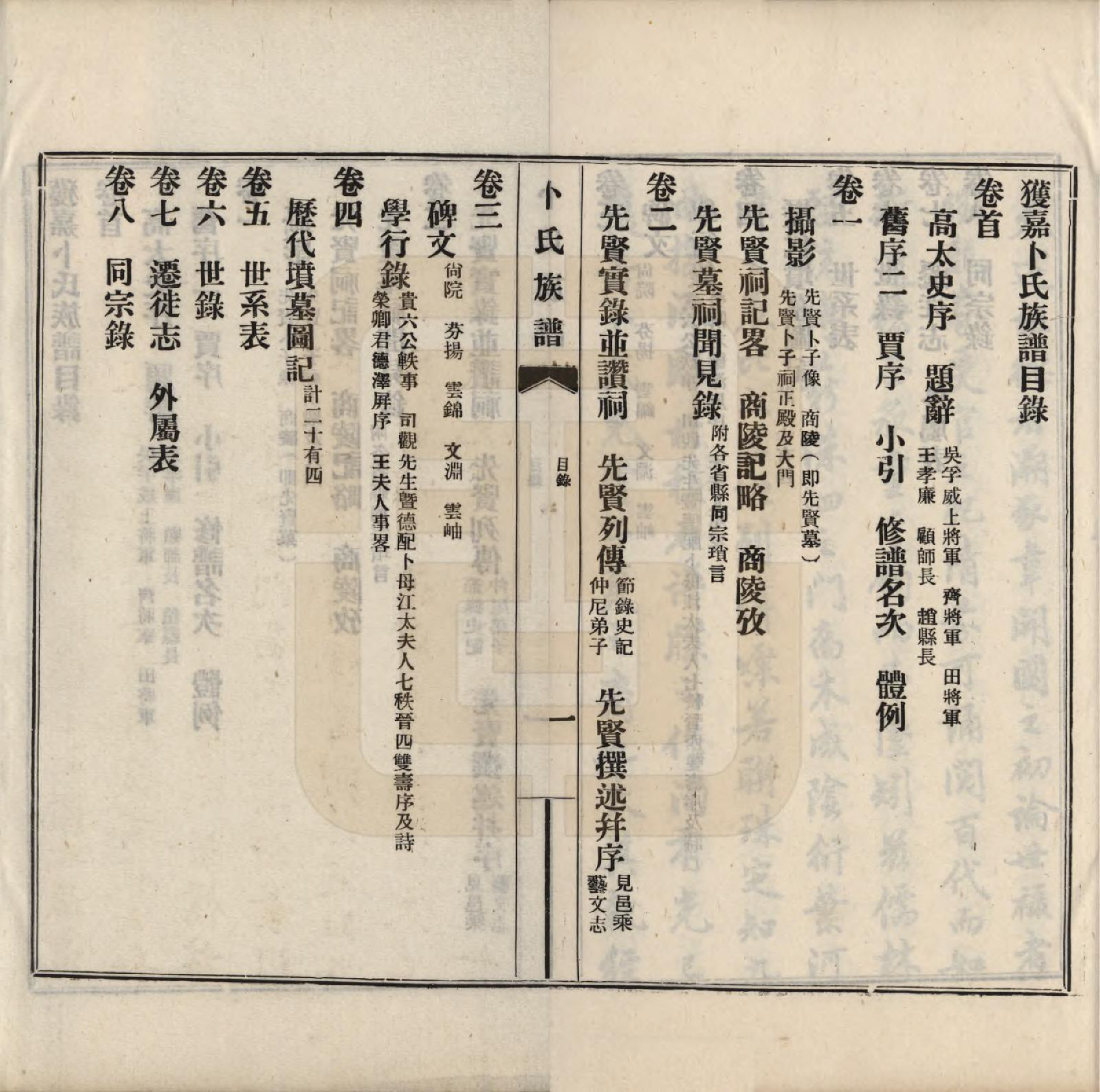 GTJP0027.卜.河南获嘉.获嘉卜氏族谱八卷首一卷.民国二十八年（1939）_001.pdf_第2页