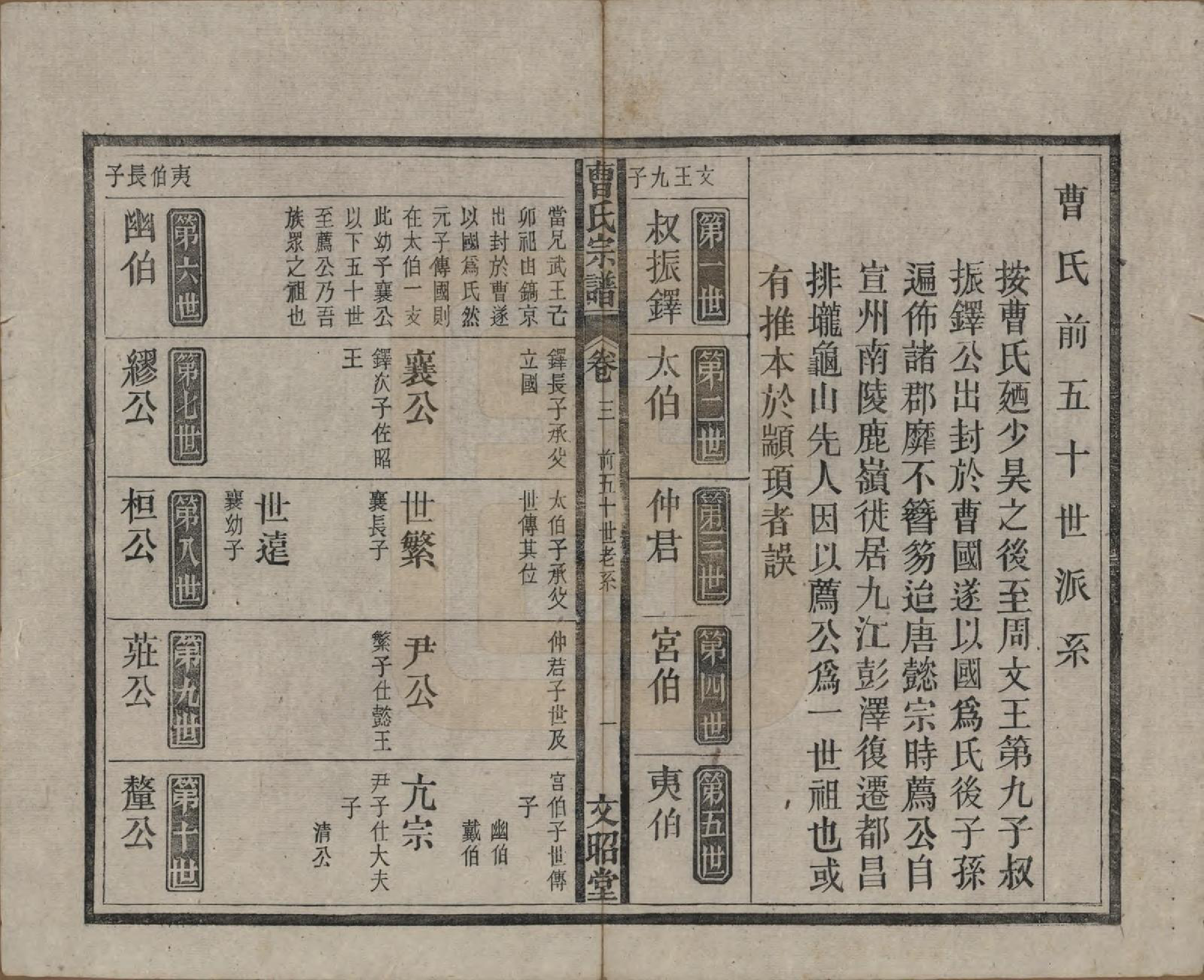 GTJP0054.曹.中国.曹氏宗谱四十五卷首三卷.民国二十一年（1934）_003.pdf_第1页