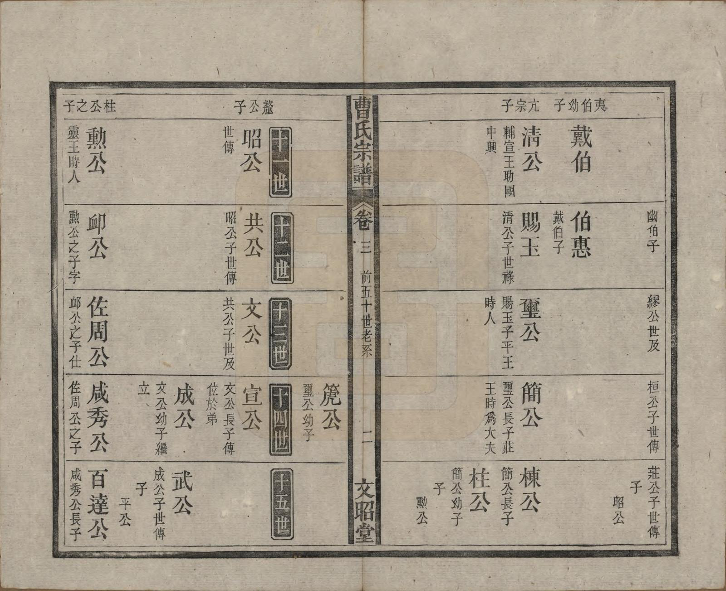 GTJP0054.曹.中国.曹氏宗谱四十五卷首三卷.民国二十一年（1934）_003.pdf_第2页