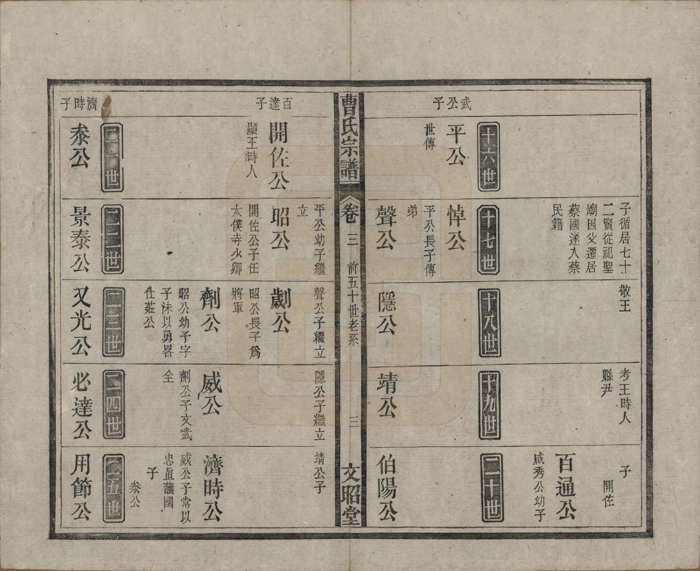 GTJP0054.曹.中国.曹氏宗谱四十五卷首三卷.民国二十一年（1934）_003.pdf_第3页