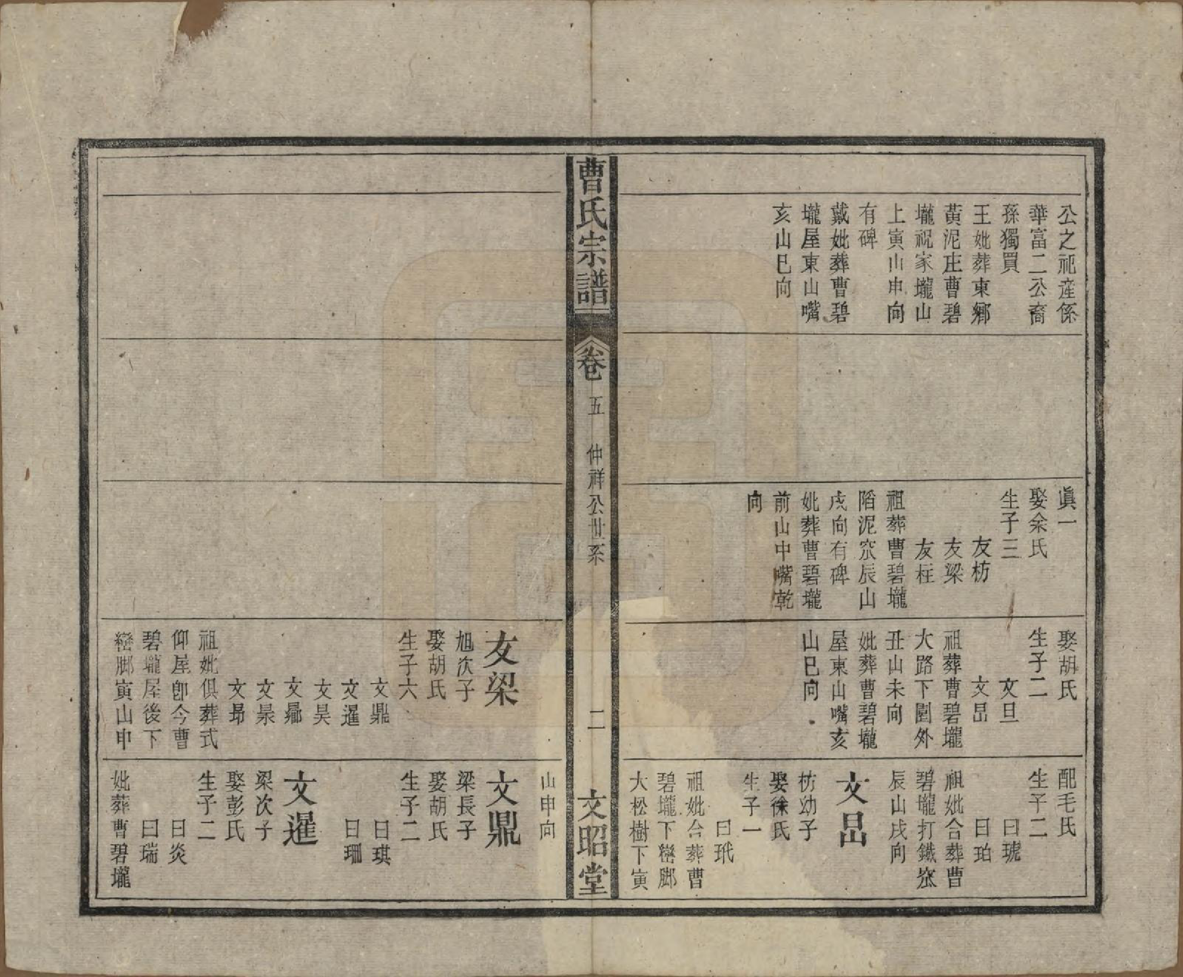 GTJP0054.曹.中国.曹氏宗谱四十五卷首三卷.民国二十一年（1934）_005.pdf_第2页