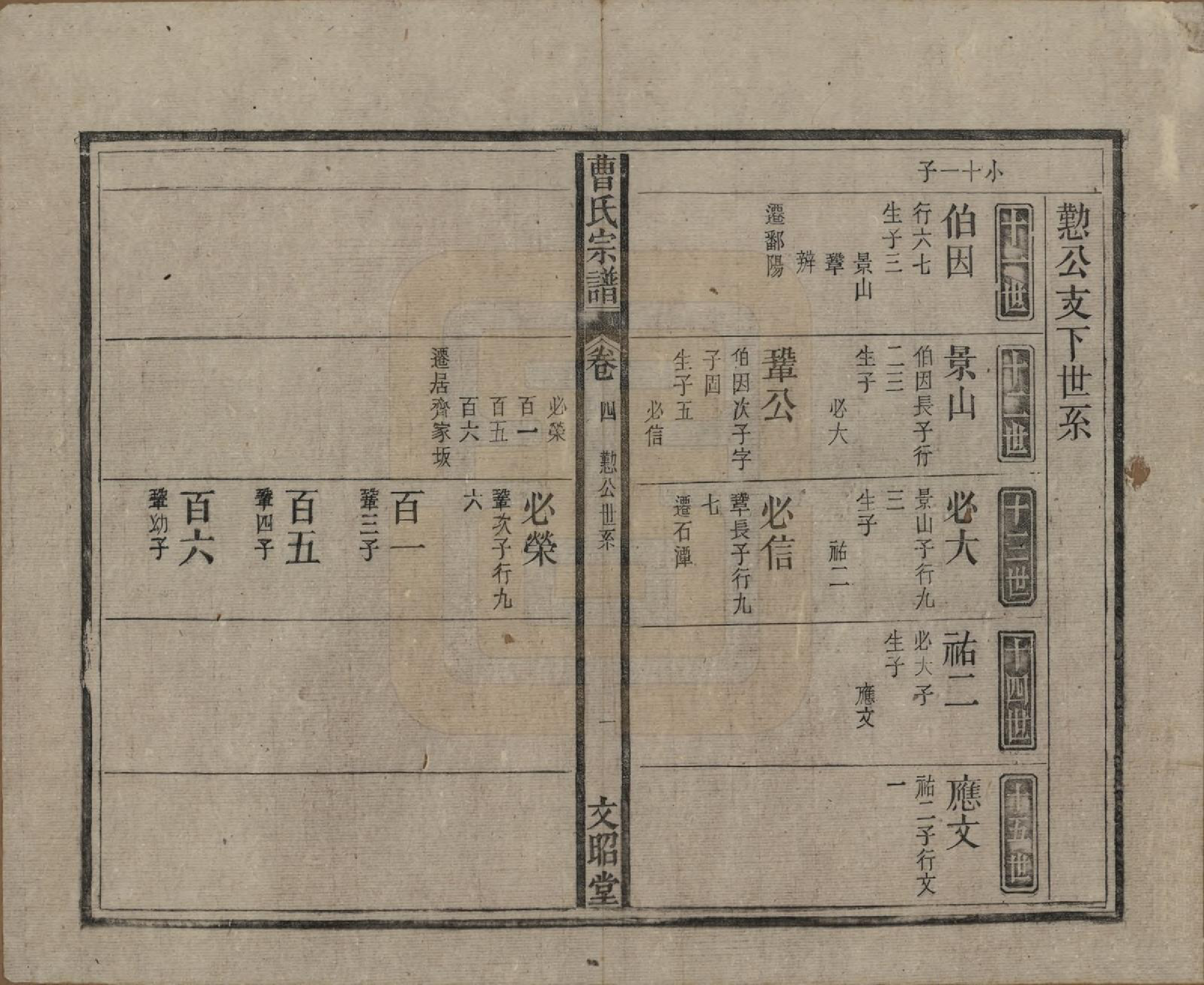 GTJP0054.曹.中国.曹氏宗谱四十五卷首三卷.民国二十一年（1934）_004.pdf_第1页