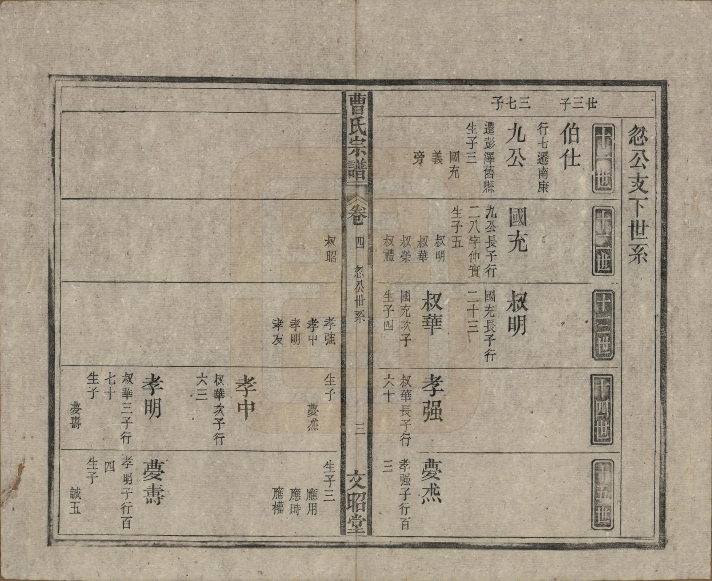 GTJP0054.曹.中国.曹氏宗谱四十五卷首三卷.民国二十一年（1934）_004.pdf_第3页