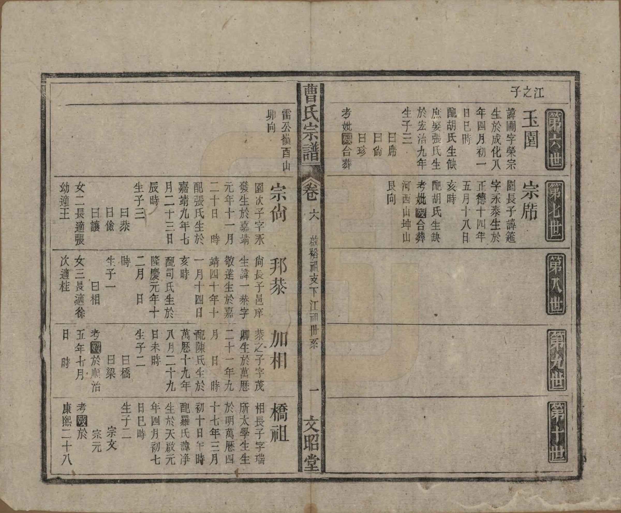 GTJP0054.曹.中国.曹氏宗谱四十五卷首三卷.民国二十一年（1934）_006.pdf_第1页