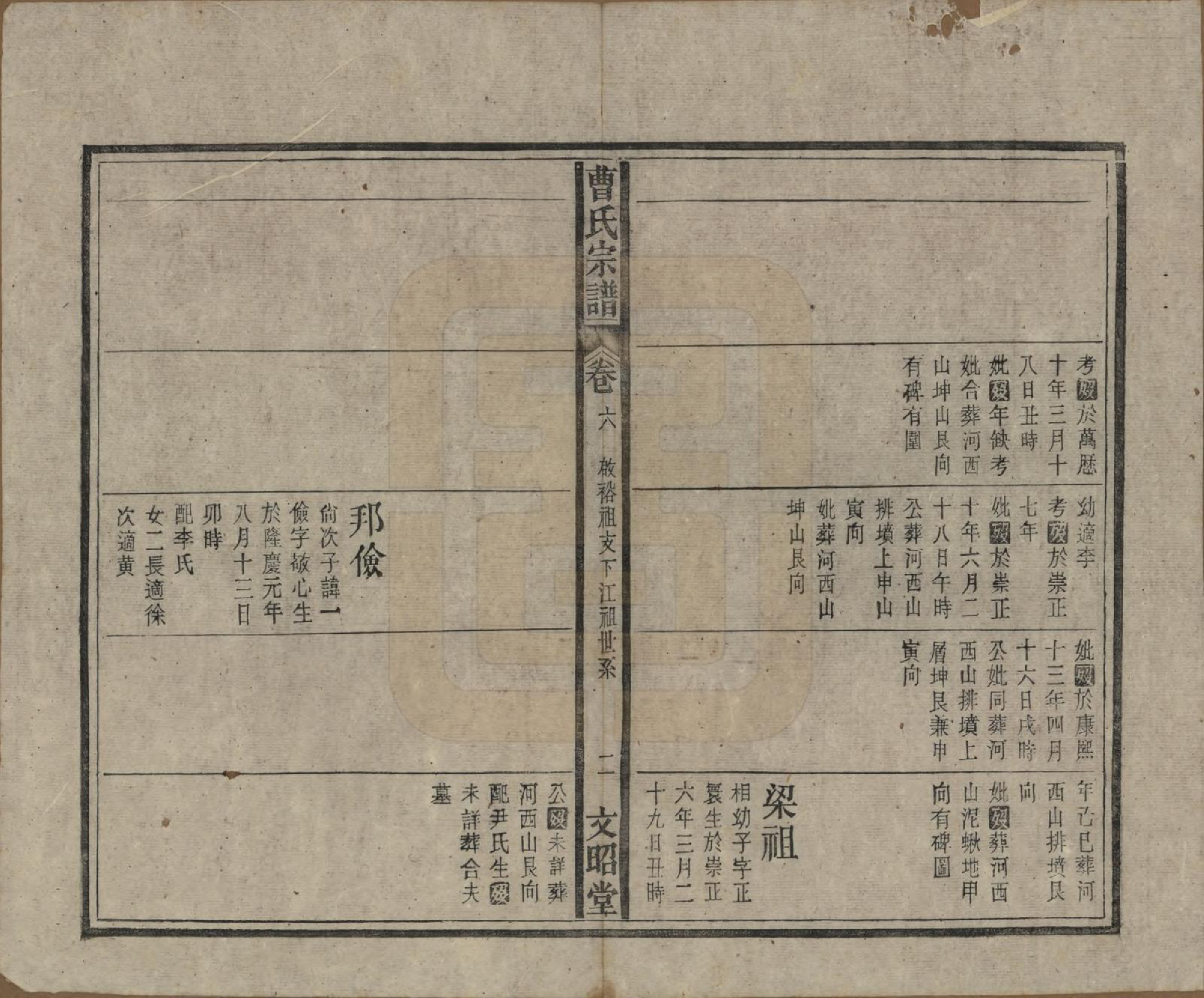 GTJP0054.曹.中国.曹氏宗谱四十五卷首三卷.民国二十一年（1934）_006.pdf_第2页