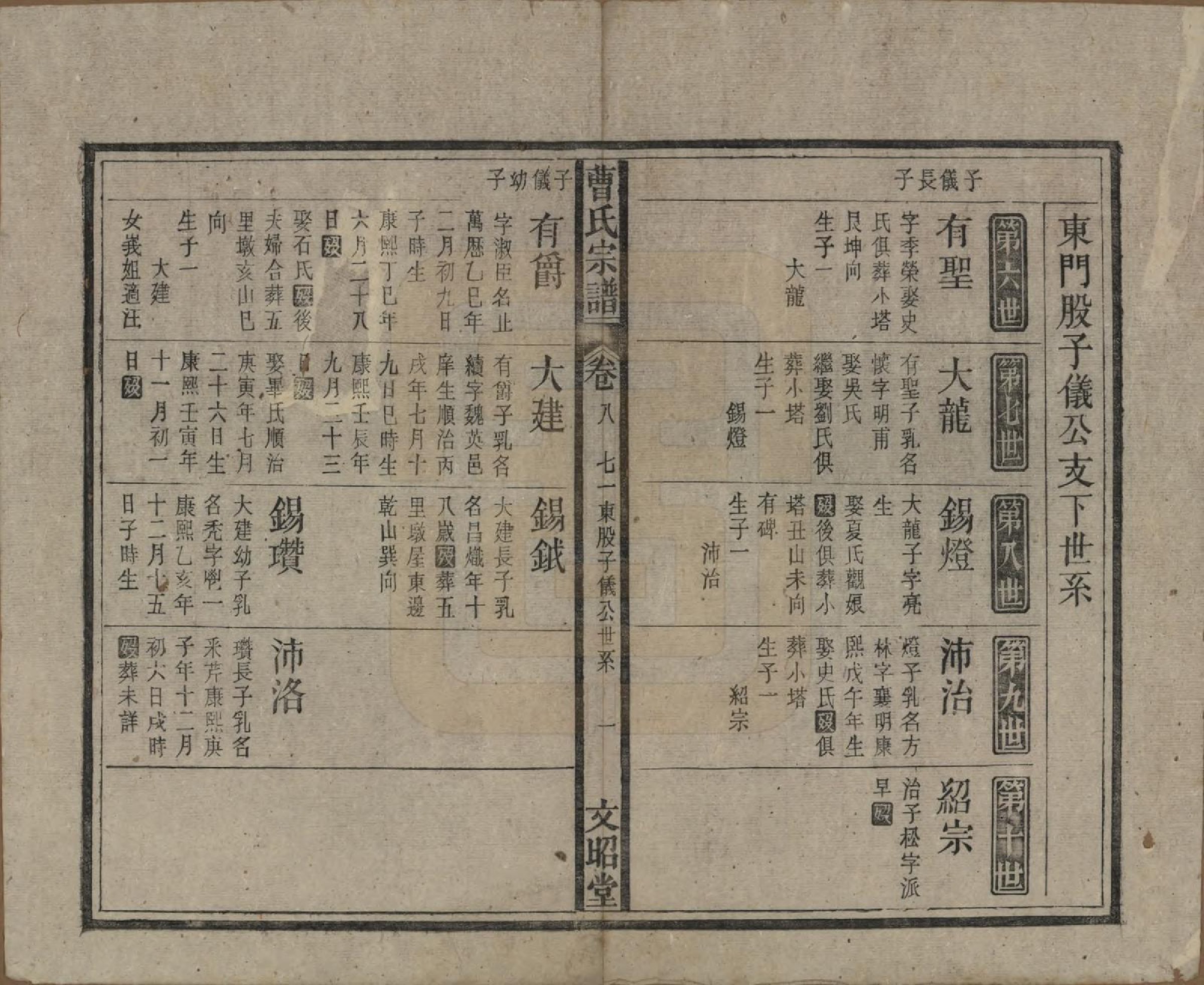 GTJP0054.曹.中国.曹氏宗谱四十五卷首三卷.民国二十一年（1934）_008.pdf_第1页