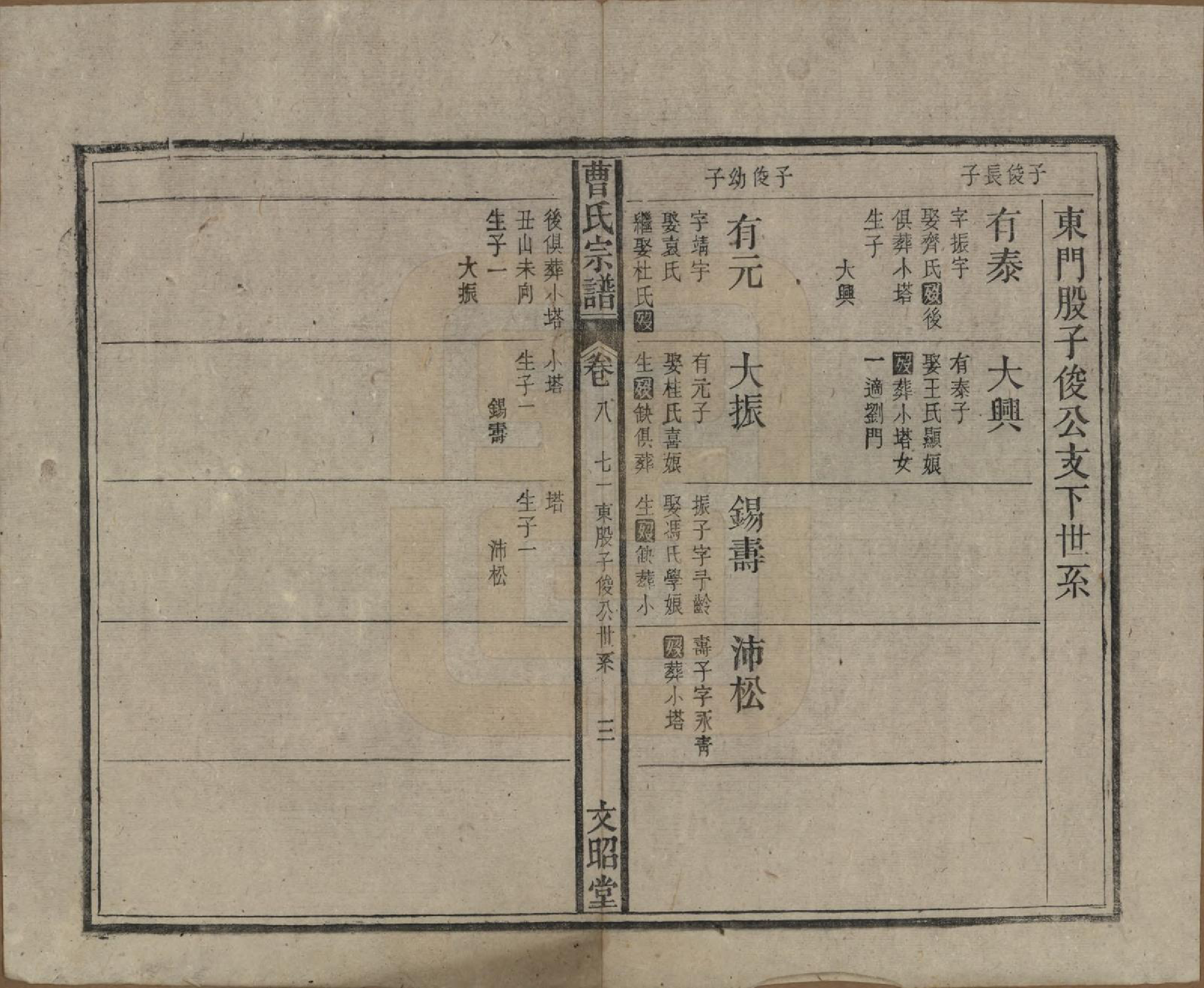 GTJP0054.曹.中国.曹氏宗谱四十五卷首三卷.民国二十一年（1934）_008.pdf_第3页