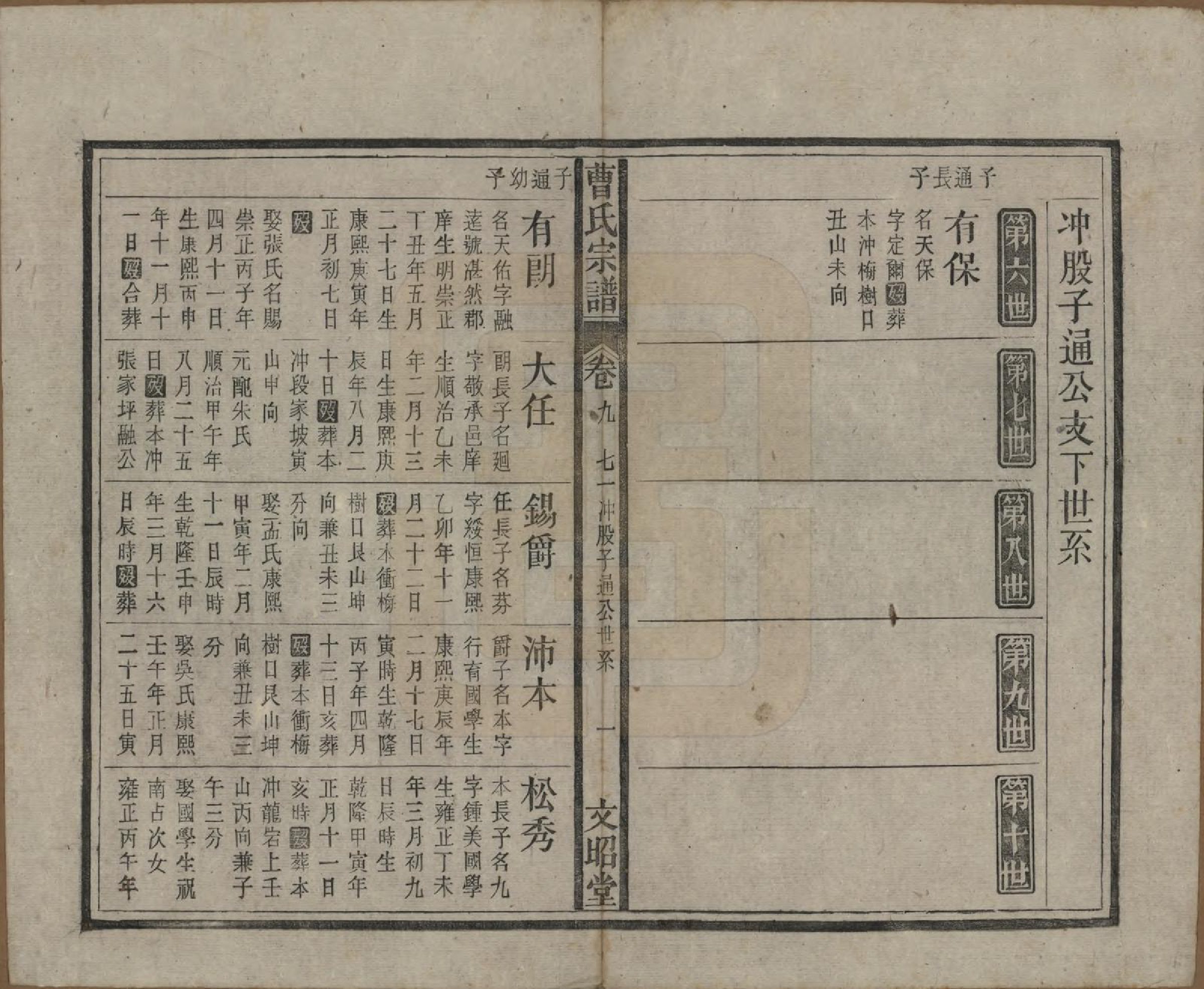 GTJP0054.曹.中国.曹氏宗谱四十五卷首三卷.民国二十一年（1934）_009.pdf_第1页