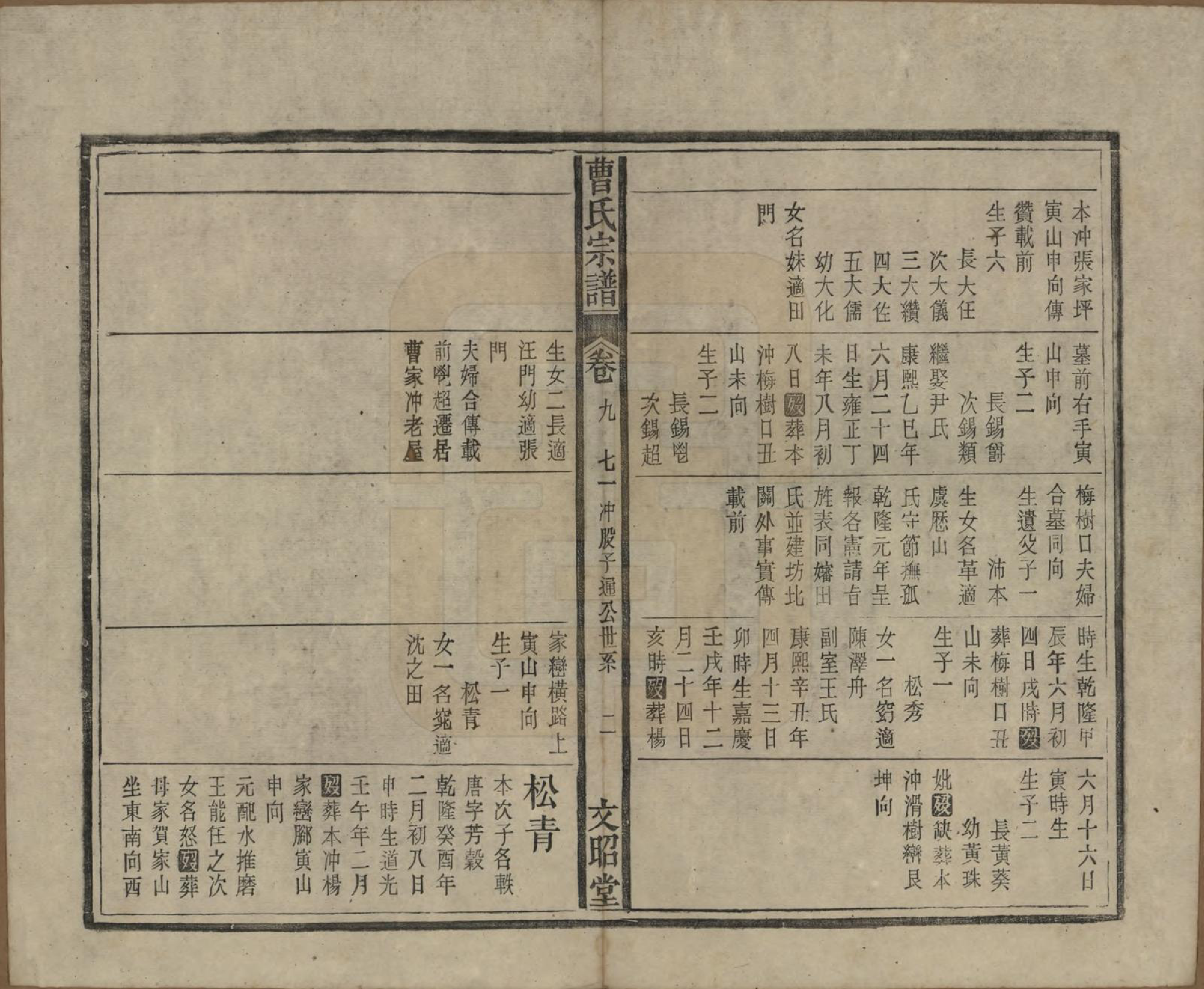 GTJP0054.曹.中国.曹氏宗谱四十五卷首三卷.民国二十一年（1934）_009.pdf_第2页