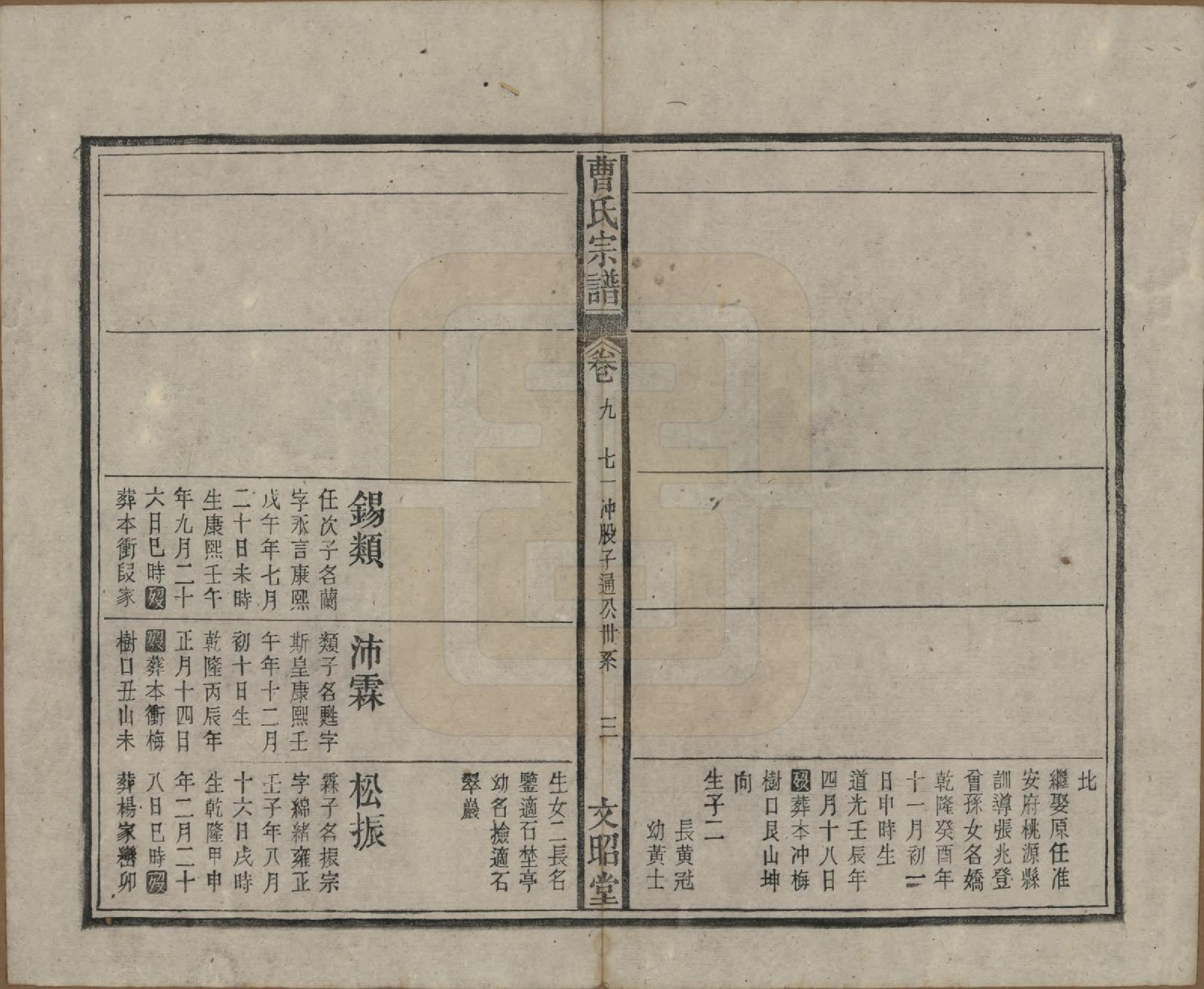 GTJP0054.曹.中国.曹氏宗谱四十五卷首三卷.民国二十一年（1934）_009.pdf_第3页