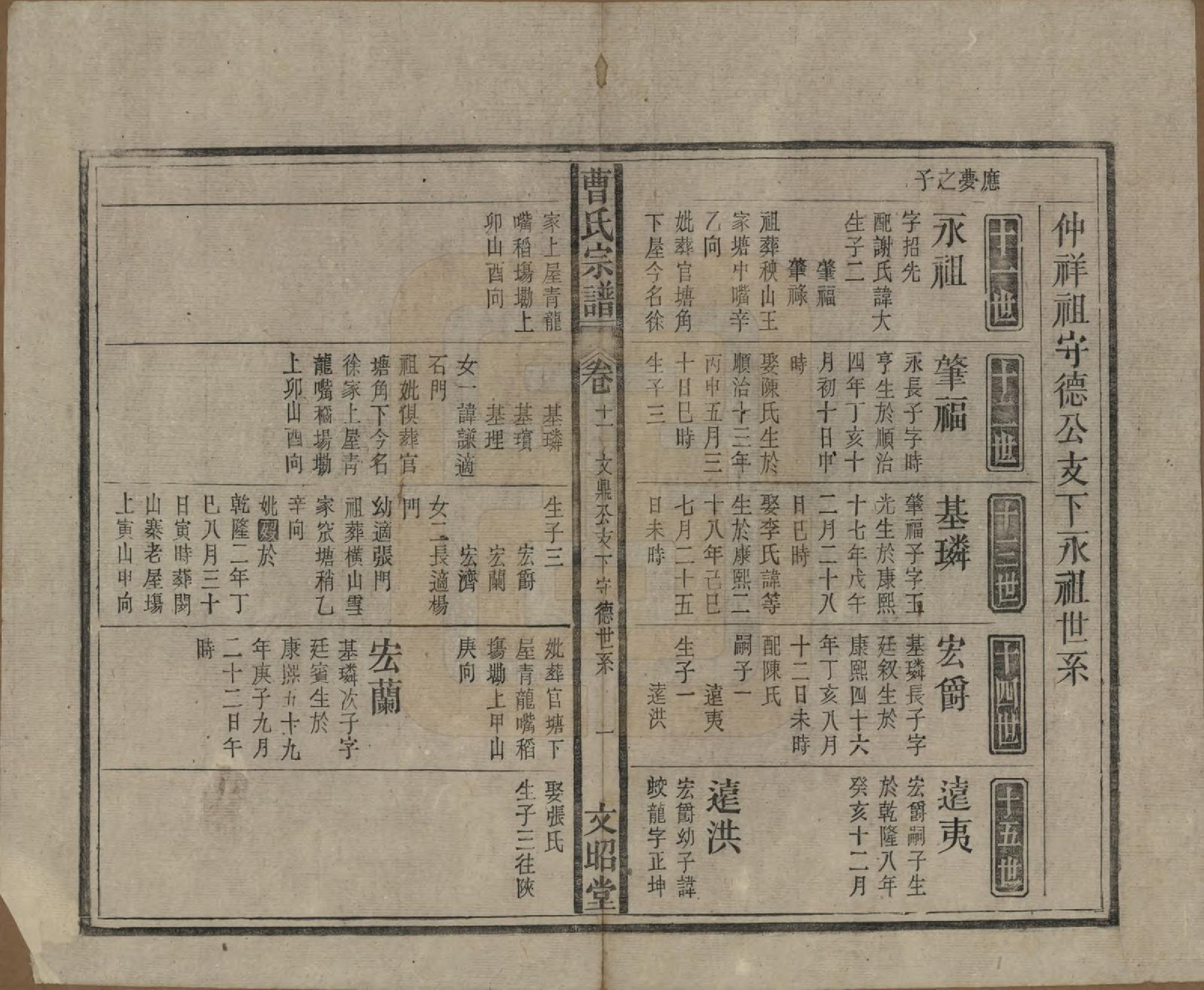 GTJP0054.曹.中国.曹氏宗谱四十五卷首三卷.民国二十一年（1934）_011.pdf_第1页