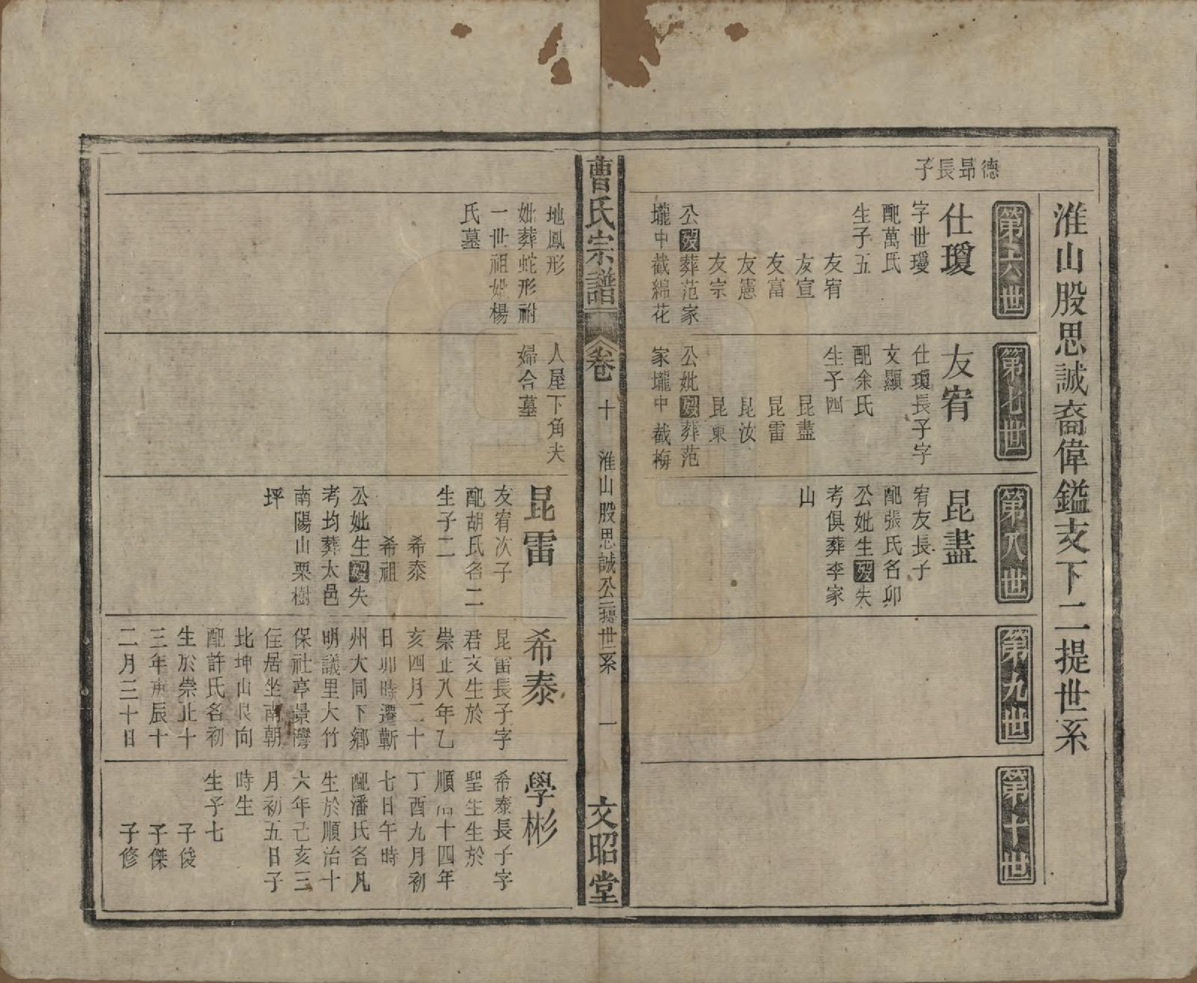 GTJP0054.曹.中国.曹氏宗谱四十五卷首三卷.民国二十一年（1934）_010.pdf_第1页