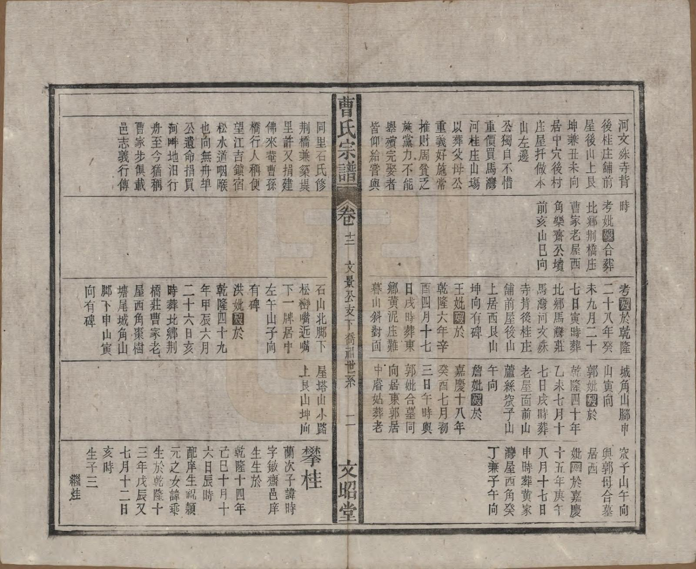 GTJP0054.曹.中国.曹氏宗谱四十五卷首三卷.民国二十一年（1934）_012.pdf_第2页