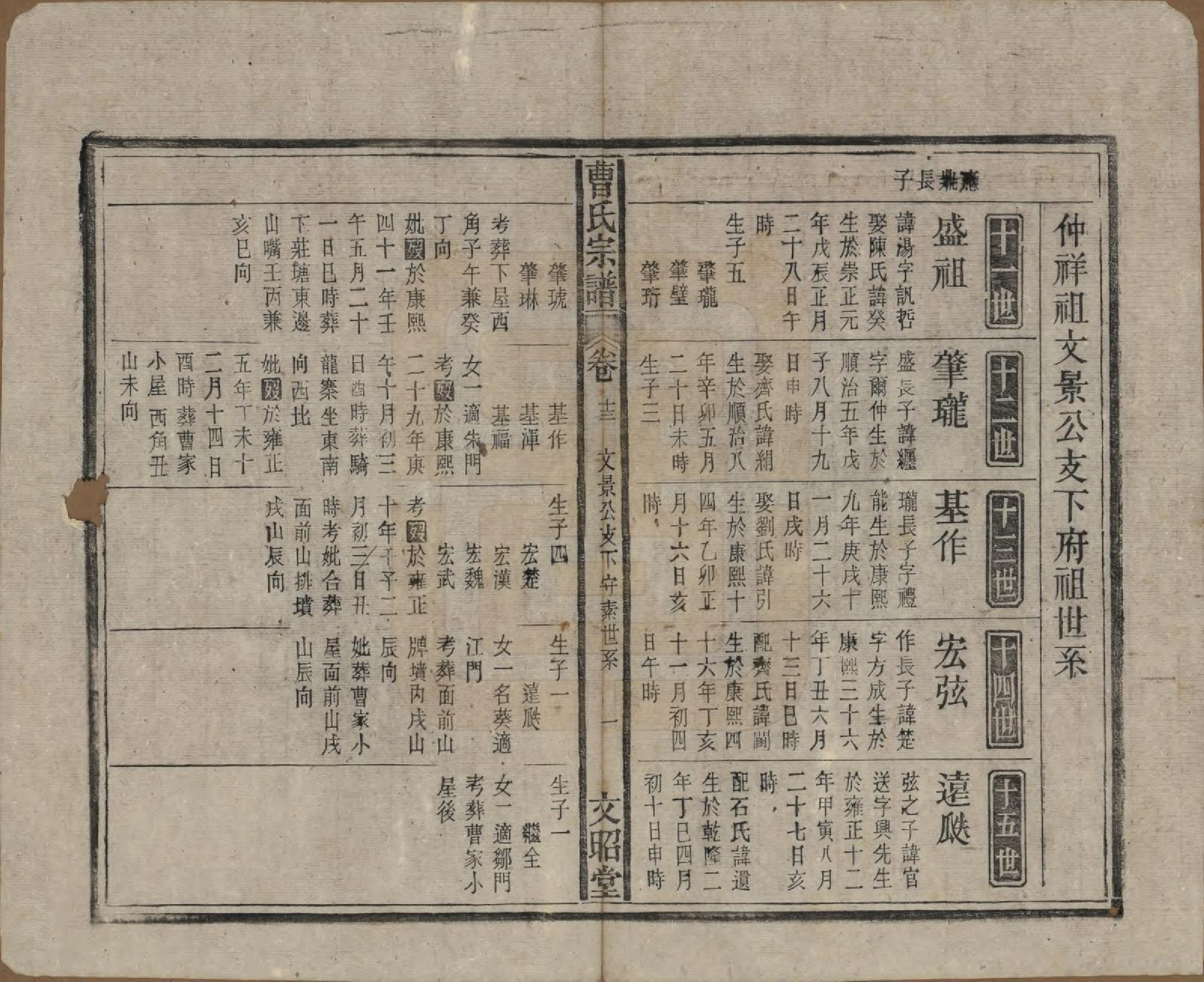 GTJP0054.曹.中国.曹氏宗谱四十五卷首三卷.民国二十一年（1934）_013.pdf_第1页