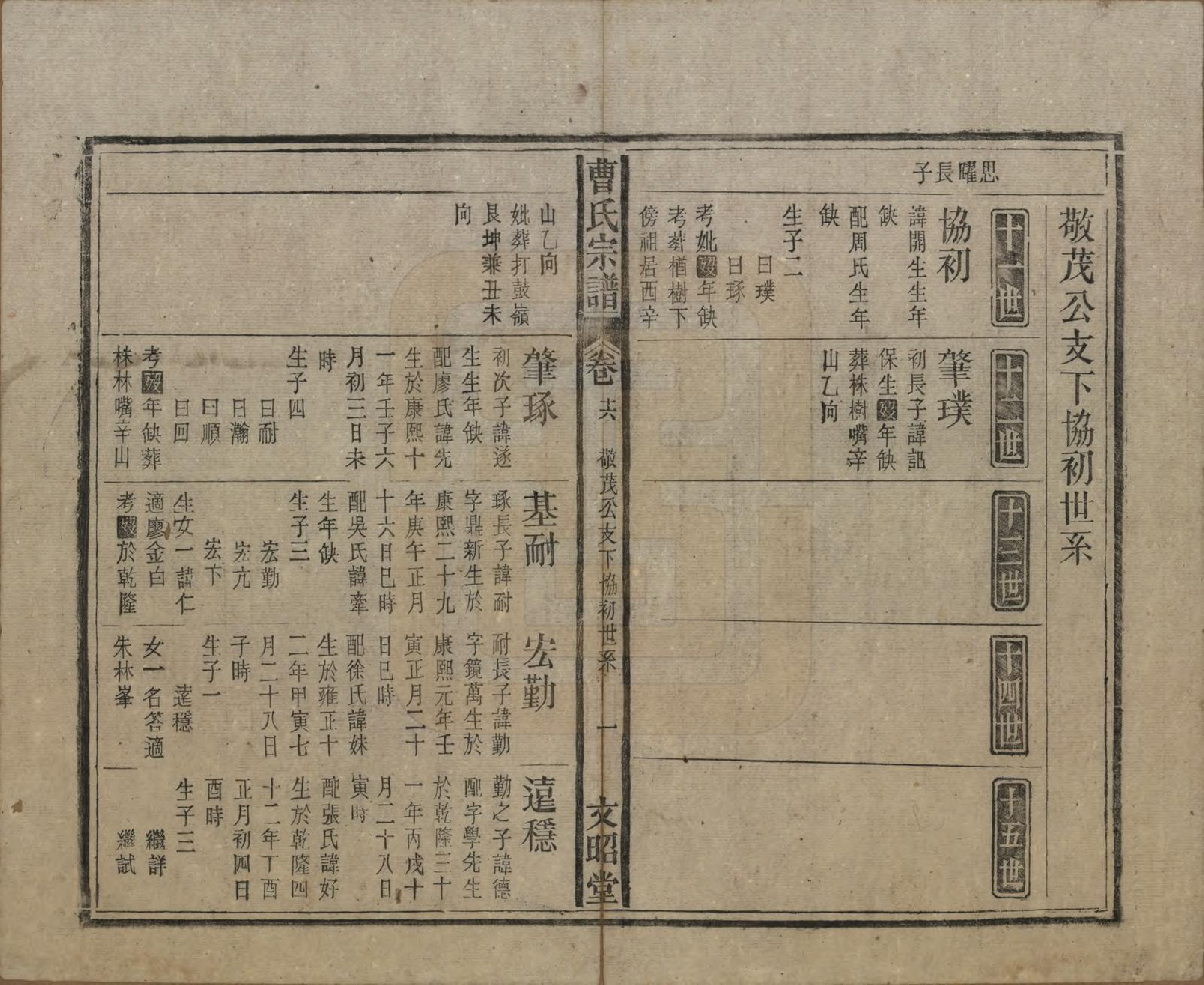 GTJP0054.曹.中国.曹氏宗谱四十五卷首三卷.民国二十一年（1934）_016.pdf_第1页