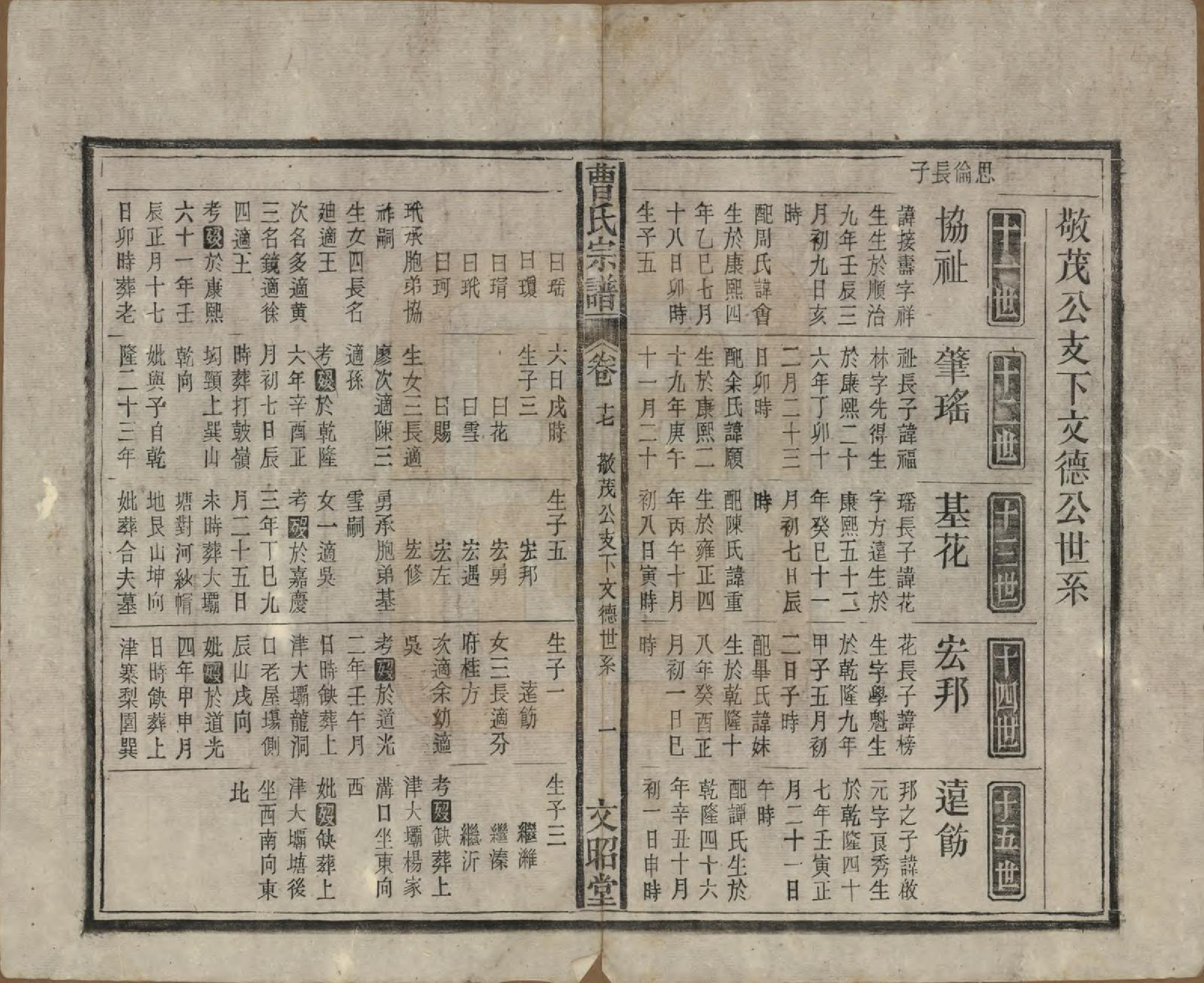 GTJP0054.曹.中国.曹氏宗谱四十五卷首三卷.民国二十一年（1934）_017.pdf_第1页