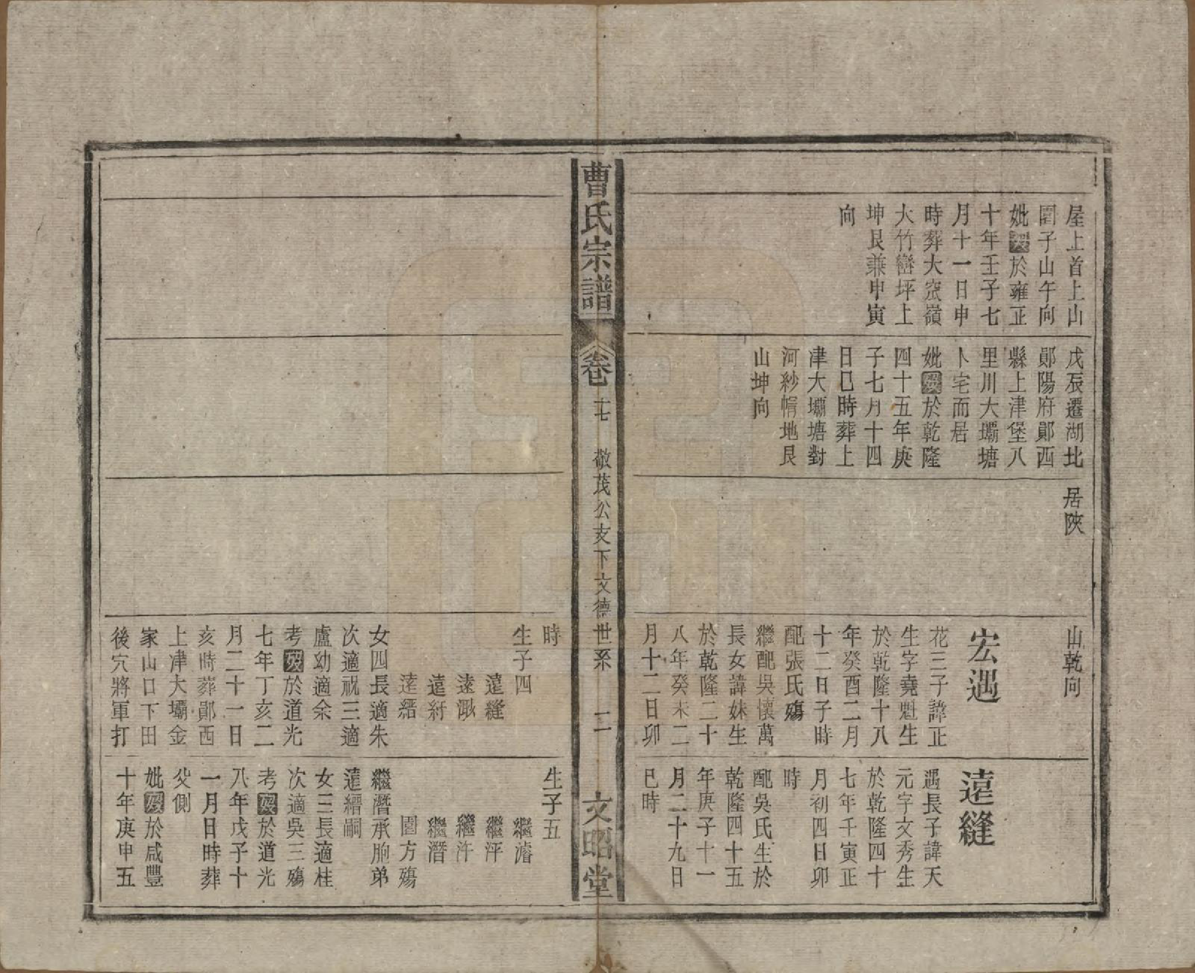 GTJP0054.曹.中国.曹氏宗谱四十五卷首三卷.民国二十一年（1934）_017.pdf_第2页