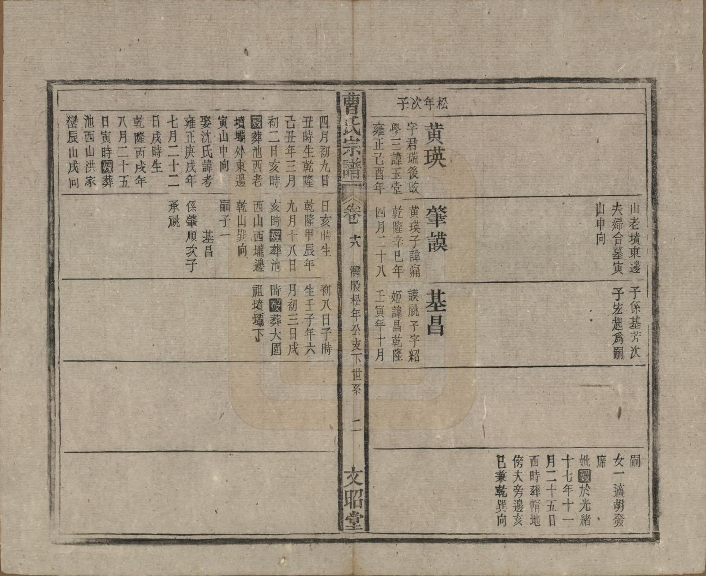 GTJP0054.曹.中国.曹氏宗谱四十五卷首三卷.民国二十一年（1934）_018.pdf_第2页