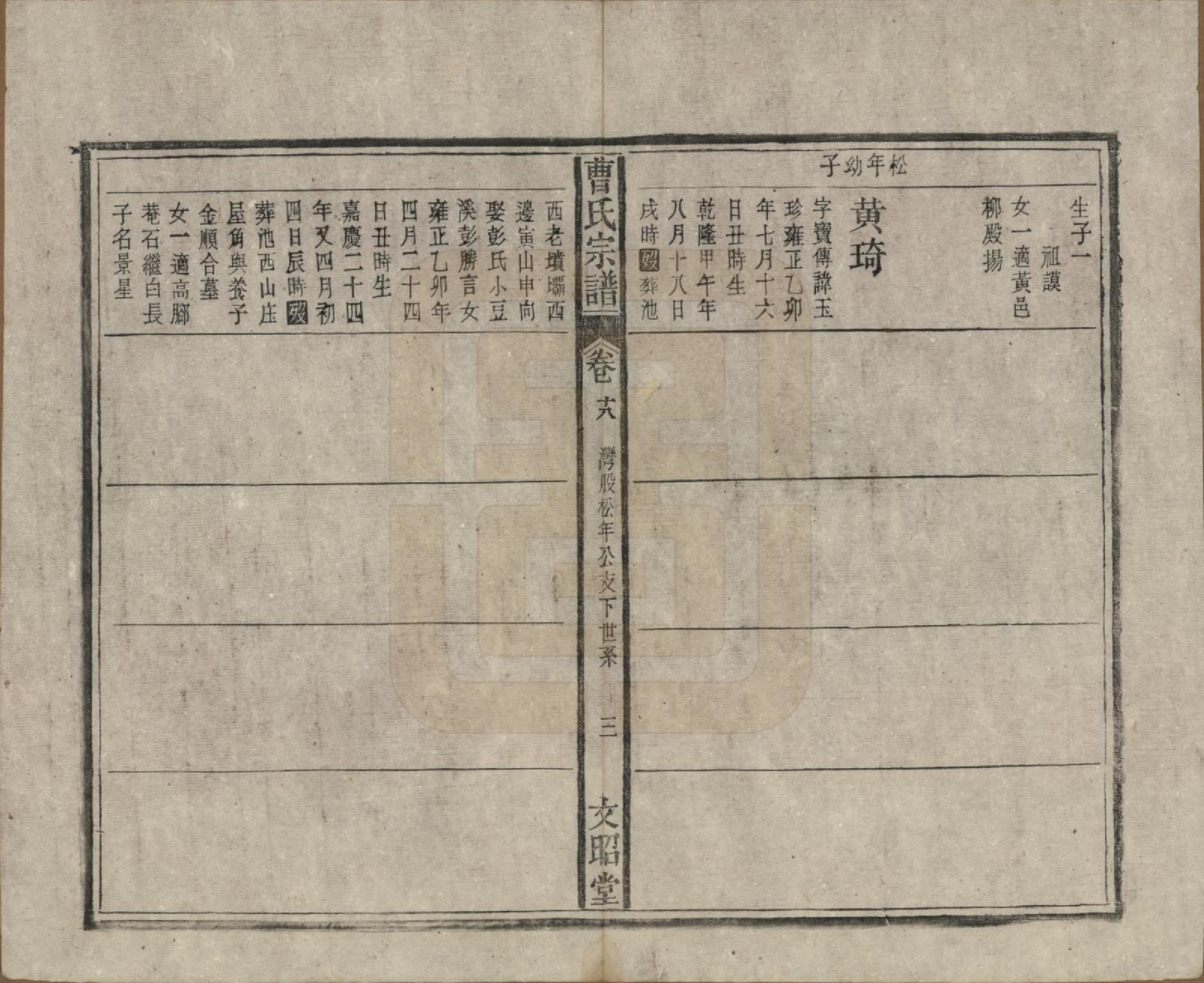 GTJP0054.曹.中国.曹氏宗谱四十五卷首三卷.民国二十一年（1934）_018.pdf_第3页