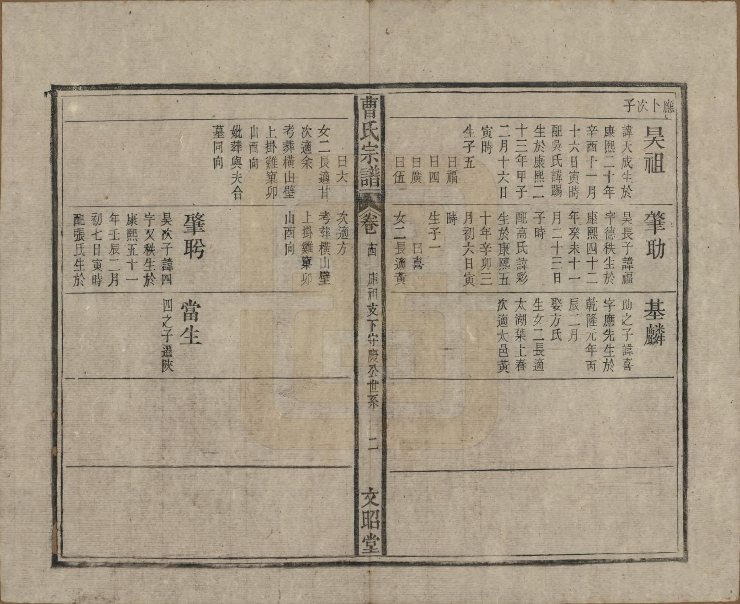 GTJP0054.曹.中国.曹氏宗谱四十五卷首三卷.民国二十一年（1934）_014.pdf_第2页