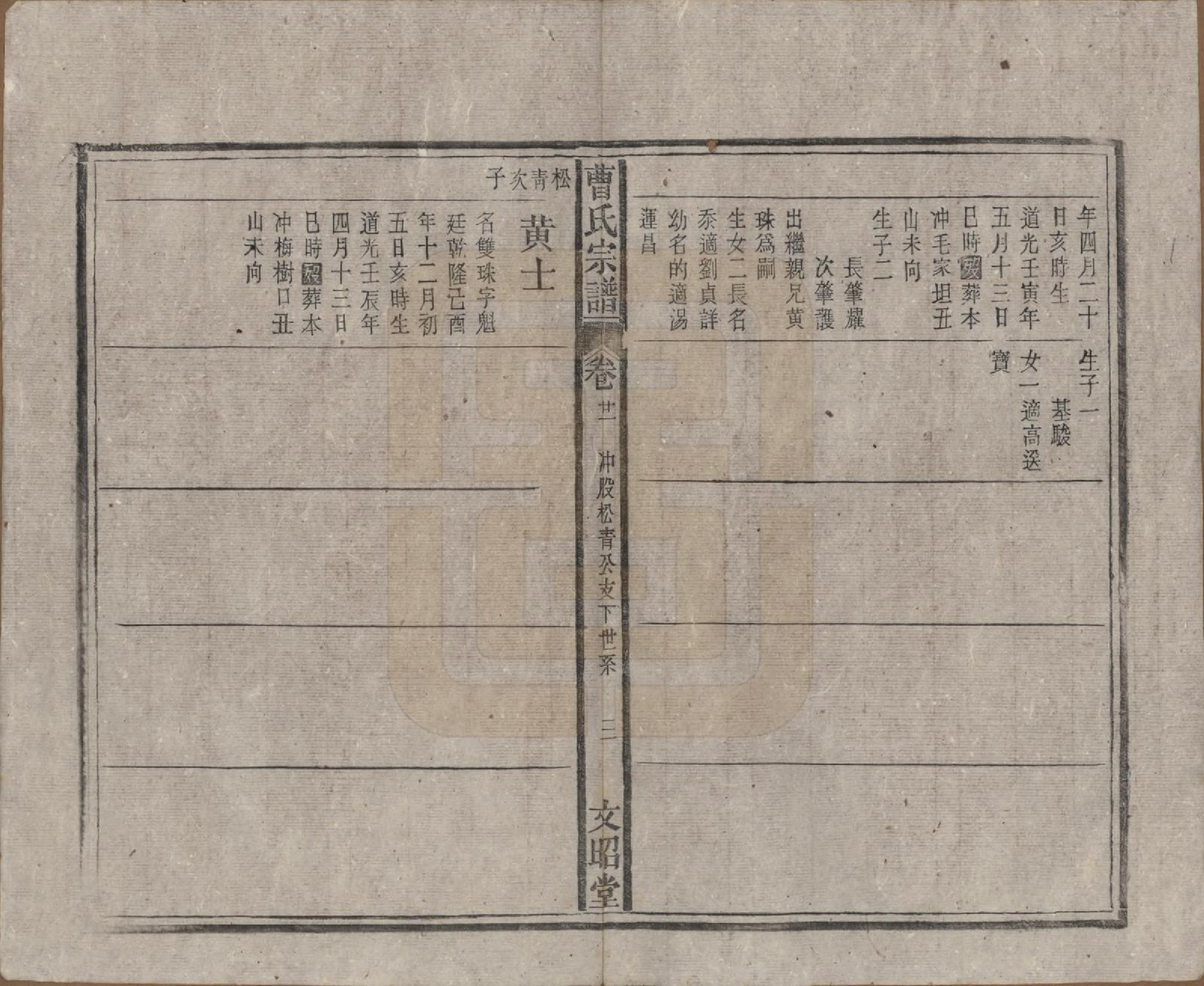 GTJP0054.曹.中国.曹氏宗谱四十五卷首三卷.民国二十一年（1934）_021.pdf_第3页