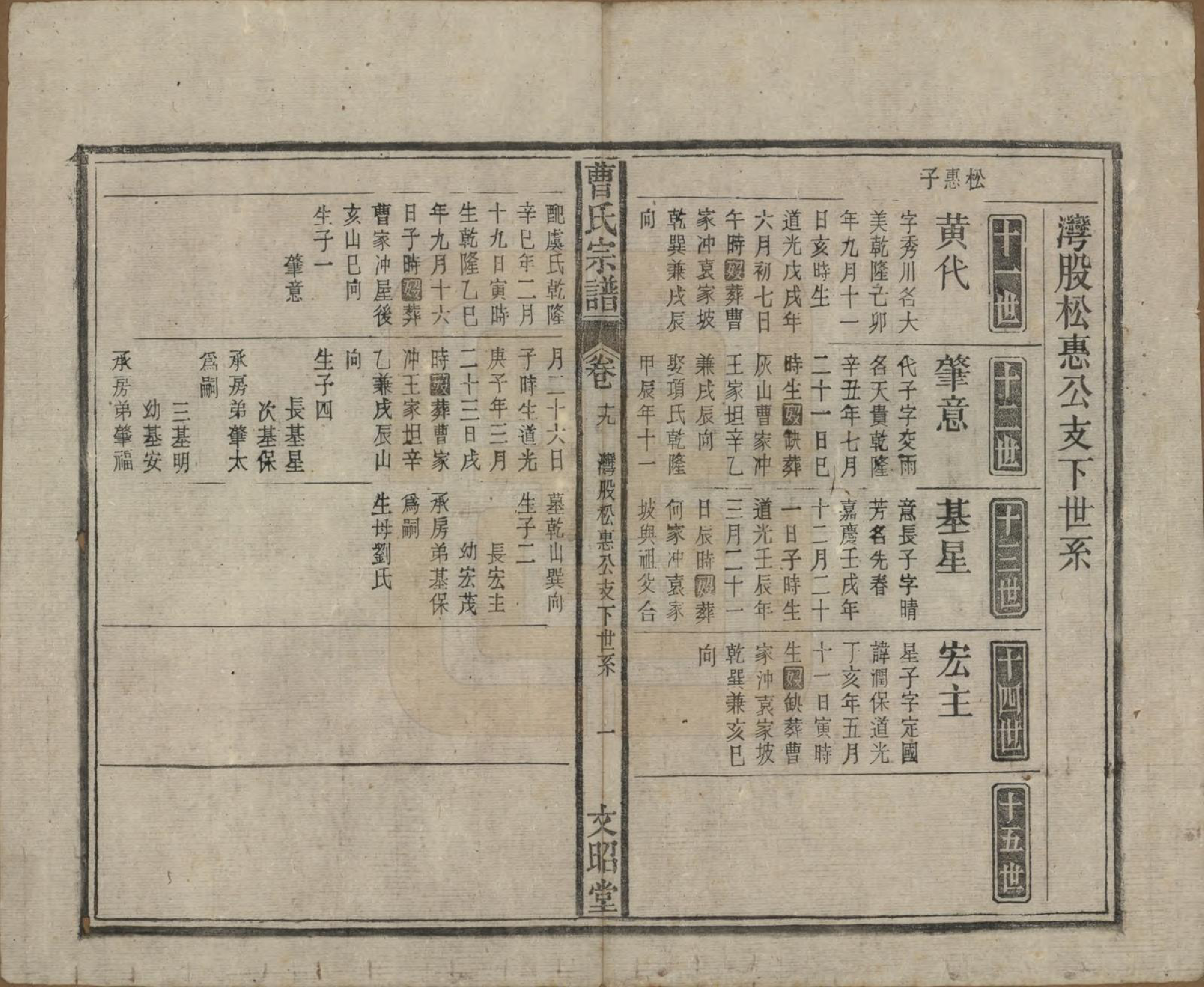 GTJP0054.曹.中国.曹氏宗谱四十五卷首三卷.民国二十一年（1934）_019.pdf_第1页