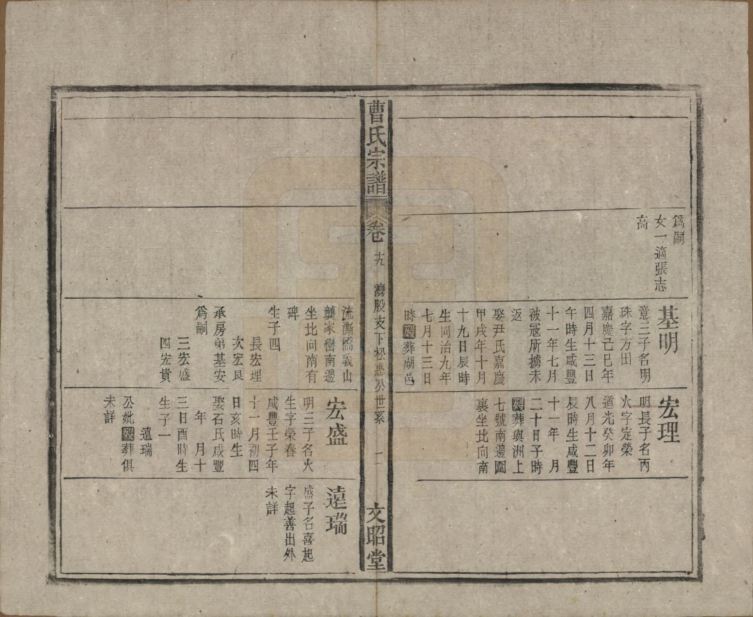 GTJP0054.曹.中国.曹氏宗谱四十五卷首三卷.民国二十一年（1934）_019.pdf_第2页