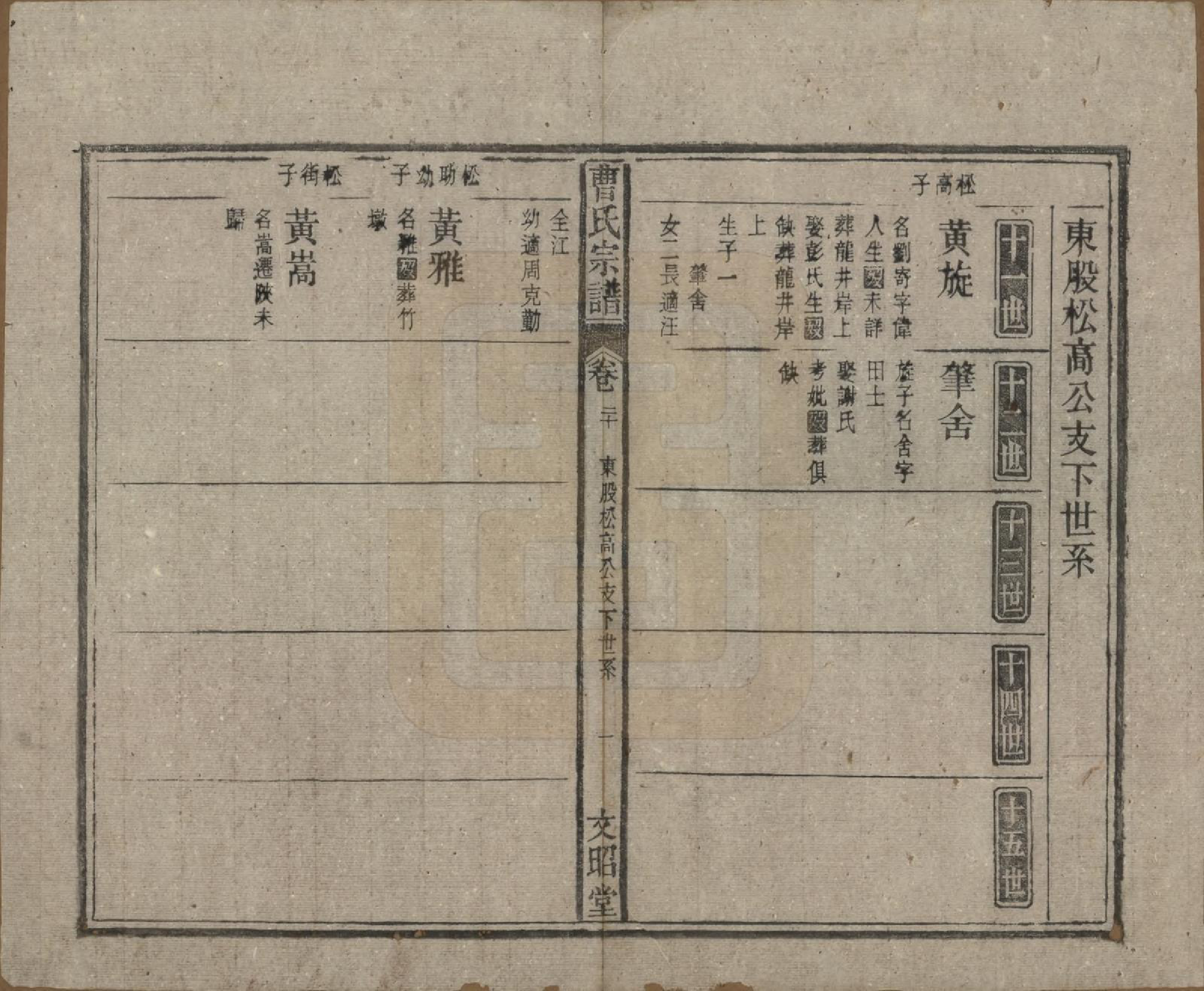 GTJP0054.曹.中国.曹氏宗谱四十五卷首三卷.民国二十一年（1934）_020.pdf_第1页