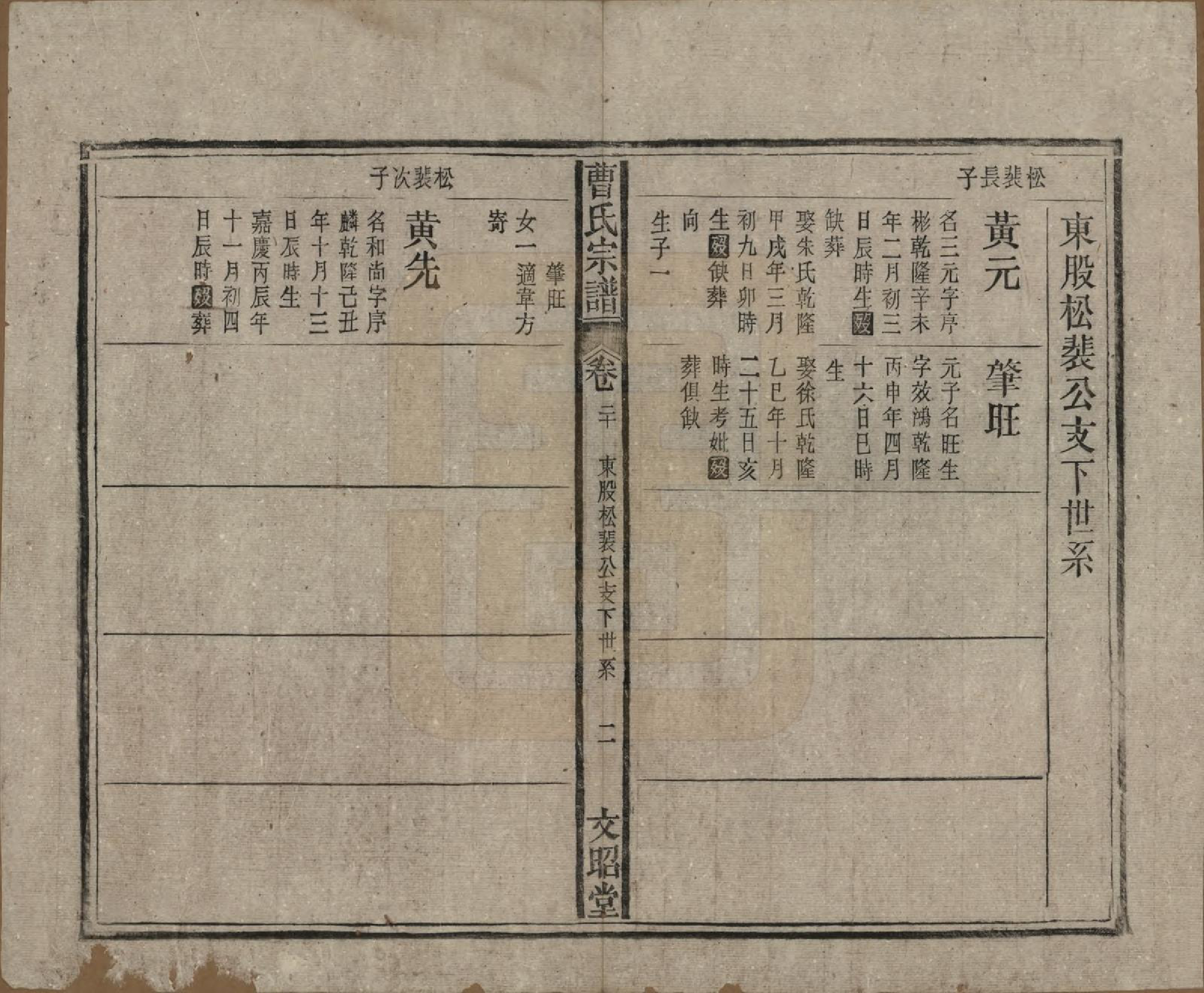 GTJP0054.曹.中国.曹氏宗谱四十五卷首三卷.民国二十一年（1934）_020.pdf_第2页