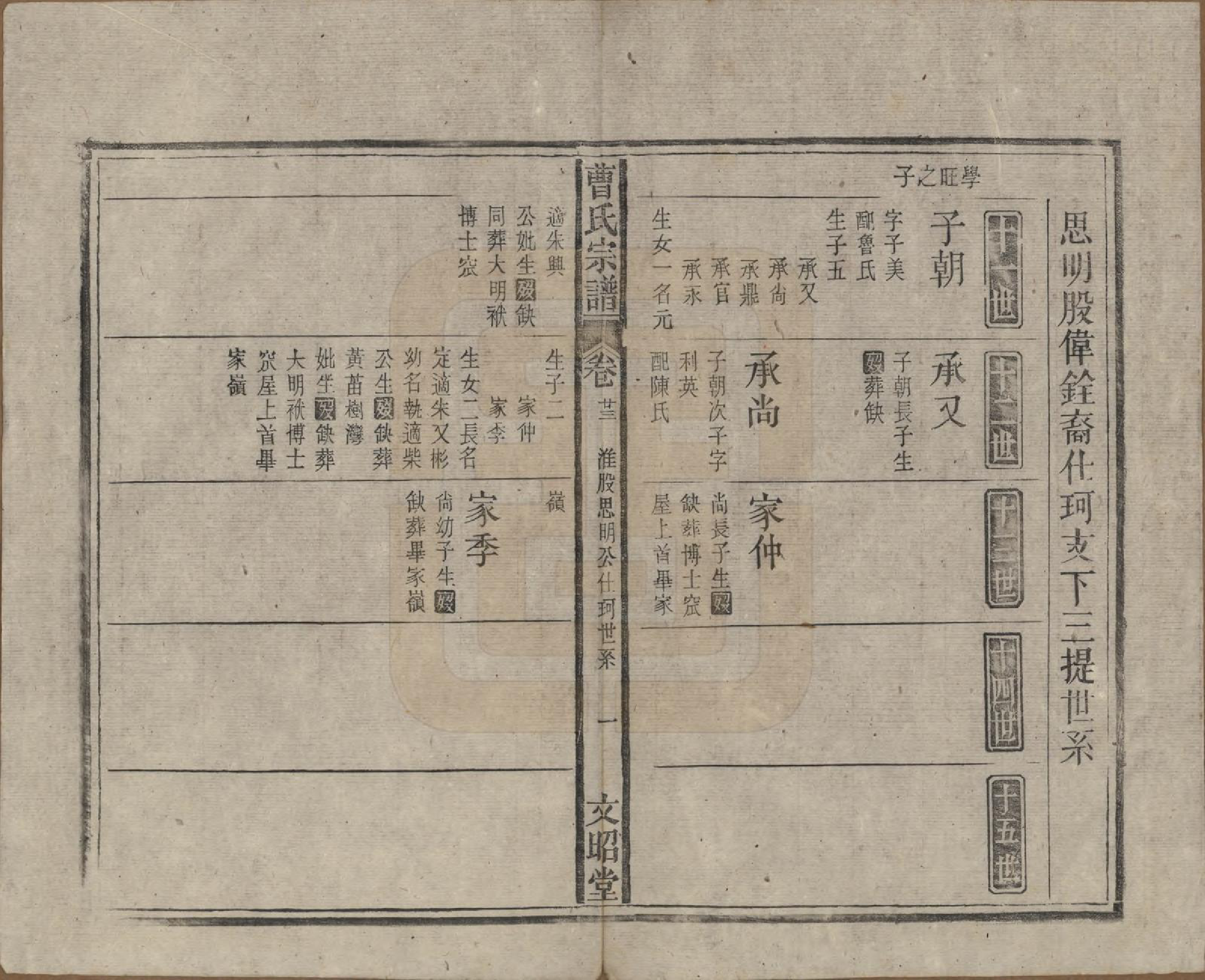 GTJP0054.曹.中国.曹氏宗谱四十五卷首三卷.民国二十一年（1934）_023.pdf_第1页