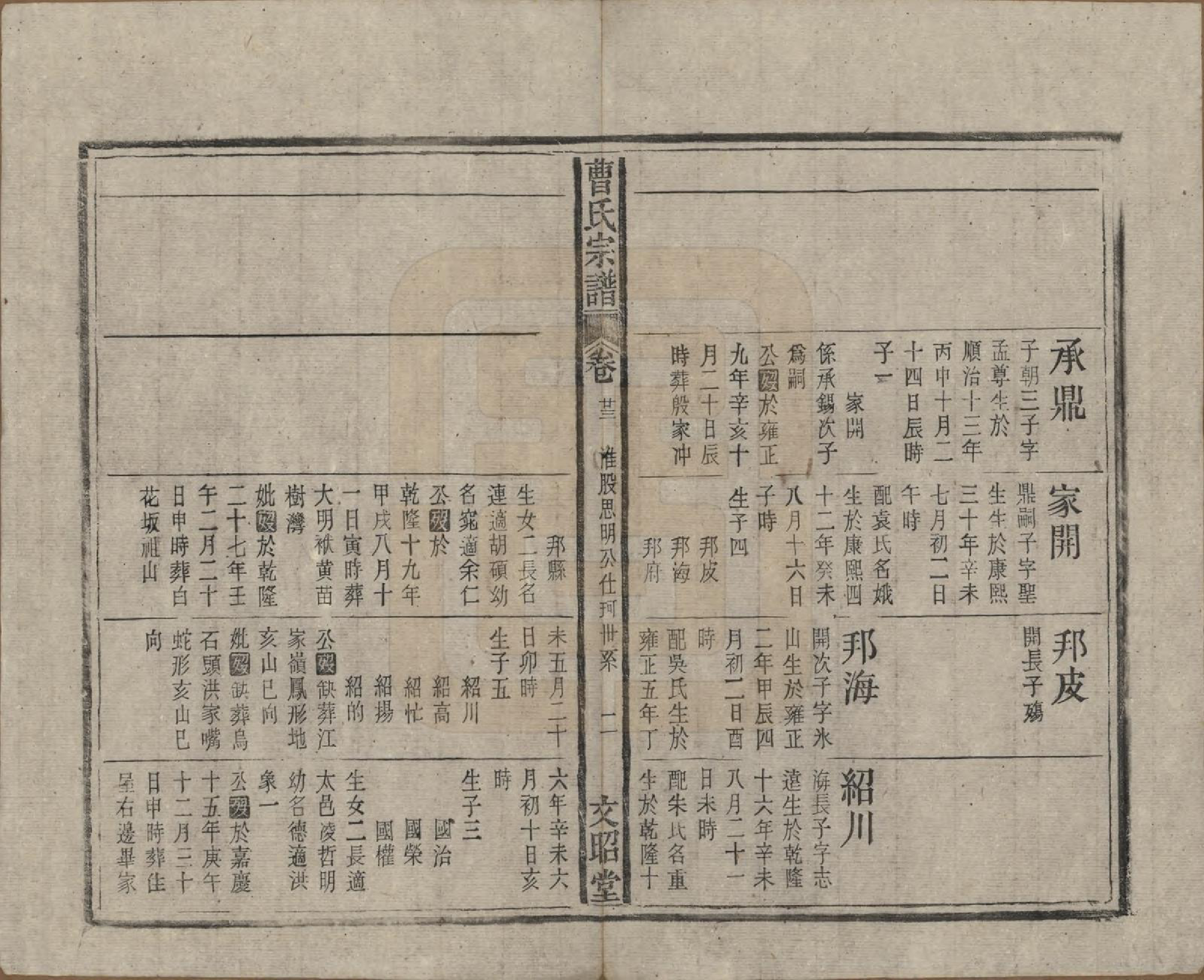 GTJP0054.曹.中国.曹氏宗谱四十五卷首三卷.民国二十一年（1934）_023.pdf_第2页