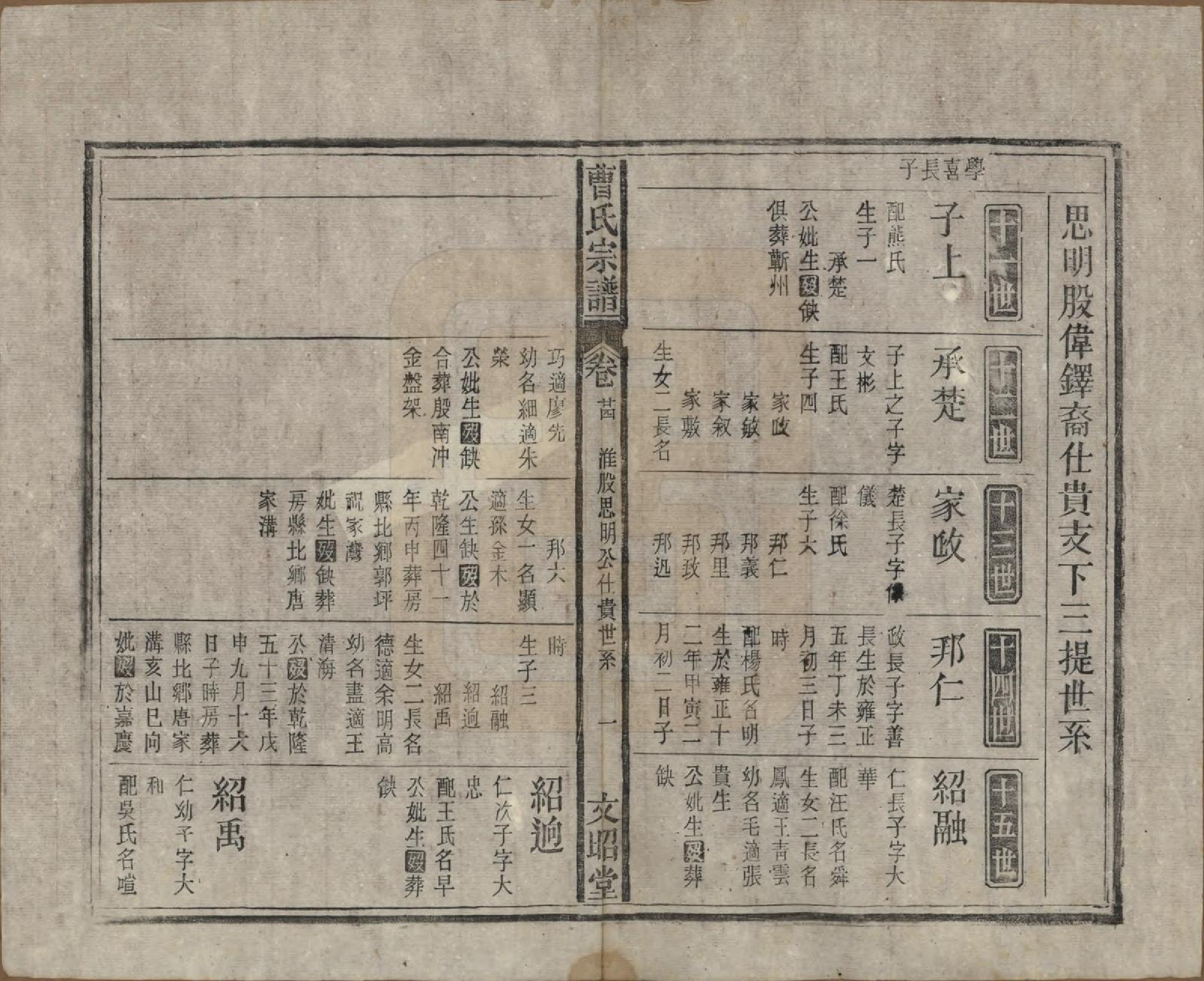 GTJP0054.曹.中国.曹氏宗谱四十五卷首三卷.民国二十一年（1934）_024.pdf_第1页