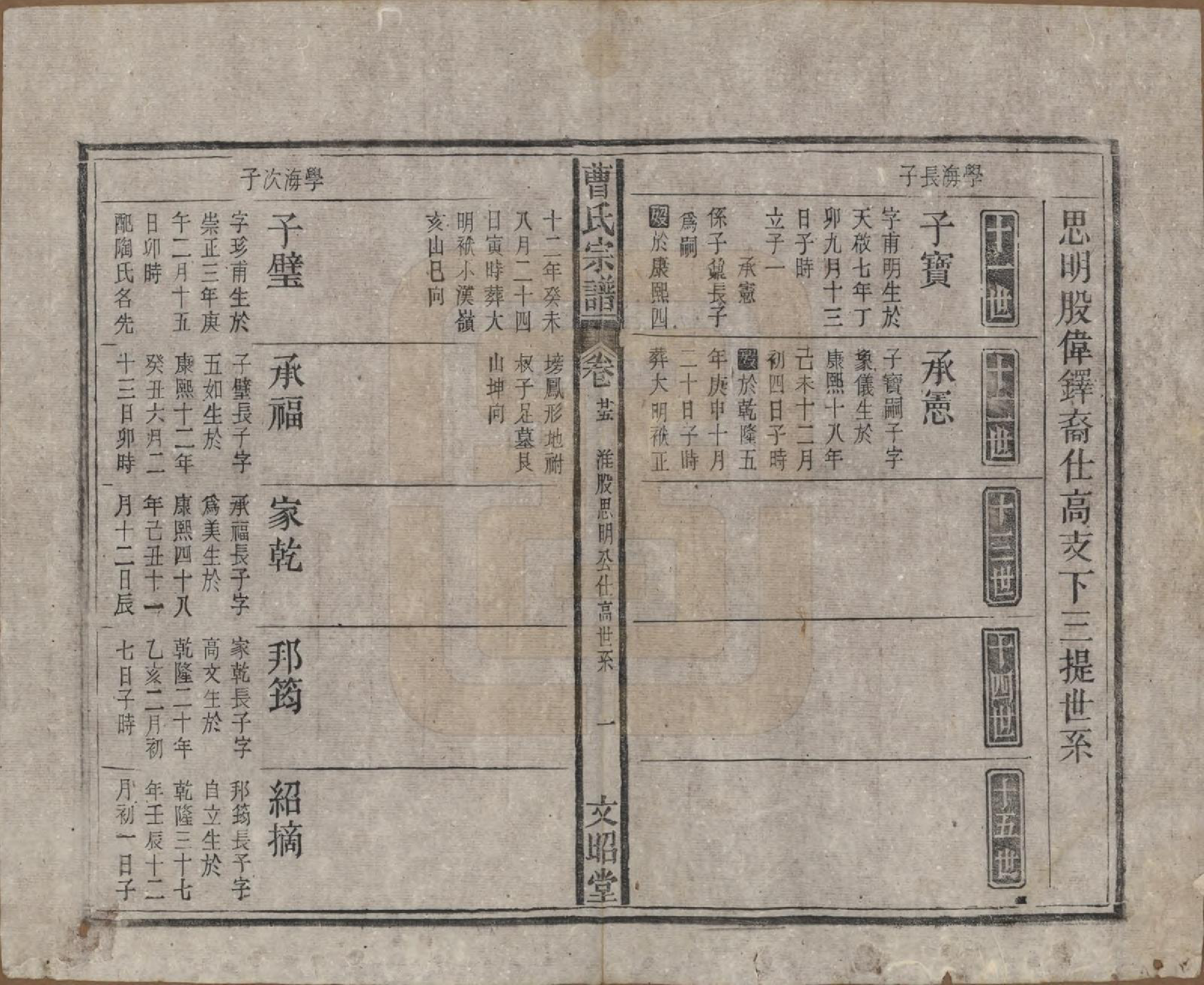 GTJP0054.曹.中国.曹氏宗谱四十五卷首三卷.民国二十一年（1934）_025.pdf_第1页