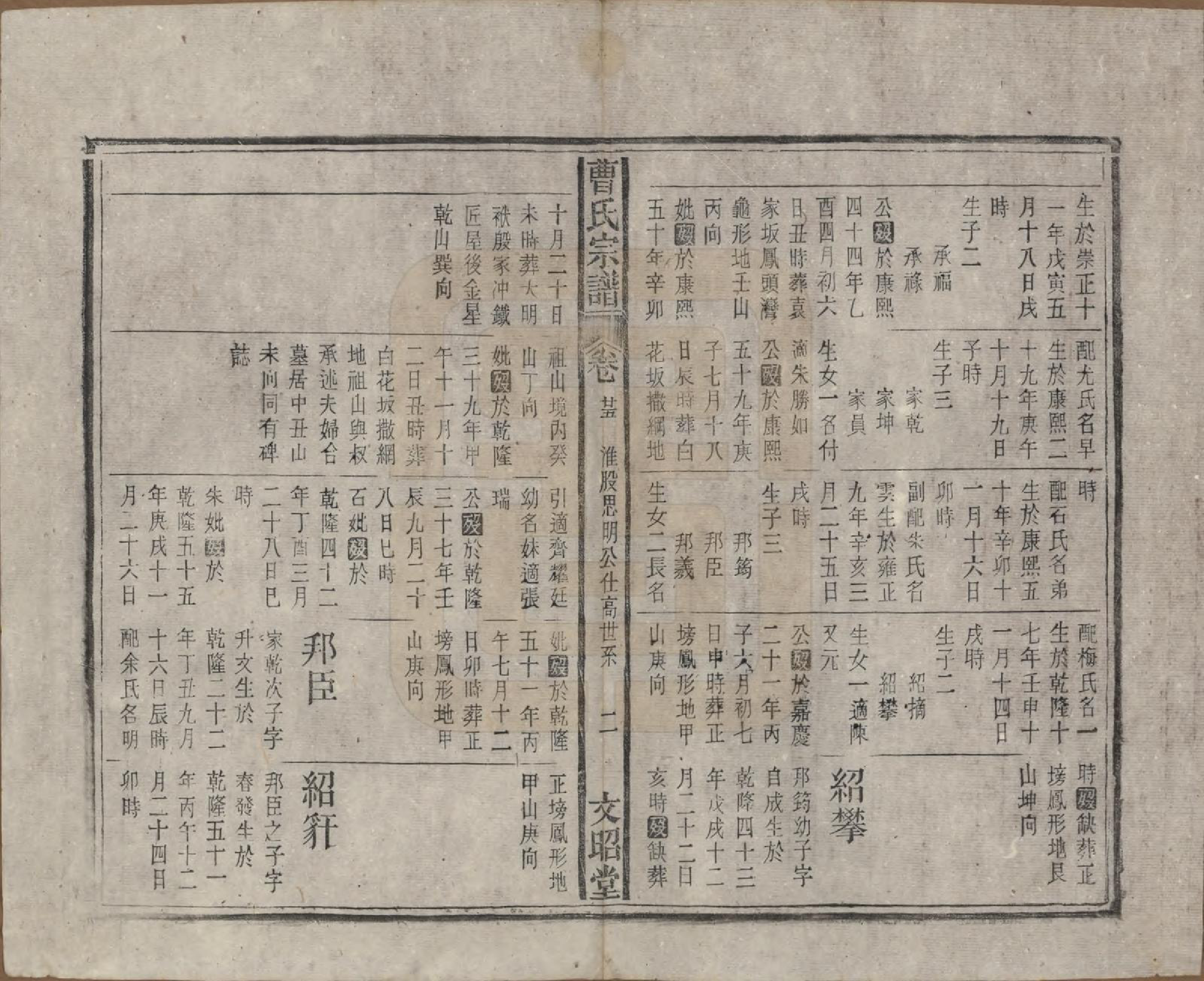 GTJP0054.曹.中国.曹氏宗谱四十五卷首三卷.民国二十一年（1934）_025.pdf_第2页